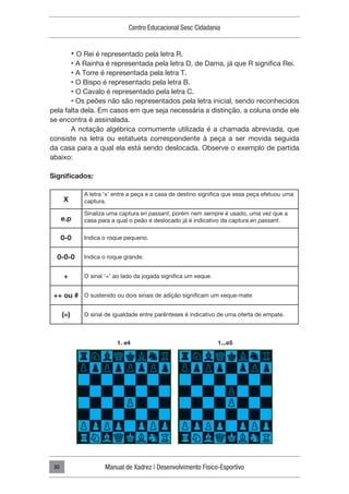 Centro Educacional Sesc Cidadania
Manual de Xadrez | Desenvolvimento Físico-Esportivo
30
• O Rei é representado pela letra R.
• A Rainha é representada pela letra D, de Dama, já que R significa Rei.
• A Torre é representada pela letra T.
• O Bispo é representado pela letra B.
• O Cavalo é representado pela letra C.
• Os peões não são representados pela letra inicial, sendo reconhecidos
pela falta dela. Em casos em que seja necessária a distinção, a coluna onde ele
se encontra é assinalada.
A notação algébrica comumente utilizada é a chamada abreviada, que
consiste na letra ou estatueta correspondente à peça a ser movida seguida
da casa para a qual ela está sendo deslocada. Observe o exemplo de partida
abaixo:
Significados:
X
e.p
0-0
0-0-0
+
++ ou #
(=)
A letra ‘x’ entre a peça e a casa de destino significa que essa peça efetuou uma
captura.
Sinaliza uma captura en passant, porém nem sempre é usado, uma vez que a
casa para a qual o peão é deslocado já é indicativo da captura en passant.
Indica o roque pequeno.
Indica o roque grande.
O sinal ‘+’ ao lado da jogada significa um xeque.
O sustenido ou dois sinais de adição significam um xeque-mate
O sinal de igualdade entre parênteses é indicativo de uma oferta de empate.
1. e4 1...e5
 