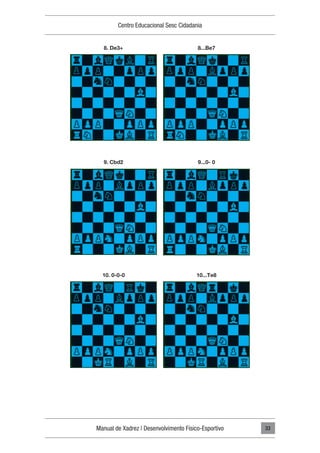 Manual de Xadrez | Desenvolvimento Físico-Esportivo
Centro Educacional Sesc Cidadania
33
8. De3+
9. Cbd2
10. 0-0-0
8...Be7
9...0- 0
10...Te8
 