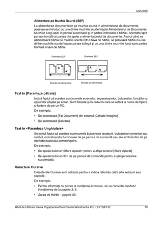 Convenţii
Ghid de Utilizare Xerox CopyCentre/WorkCentre/WorkCentre Pro 123/128/133 15
Alimentare pe Muchia Scurtă (SEF)
La alimentarea documentelor pe muchia scurtă în alimentatorul de documente,
acestea se introduc cu una dintre muchiile scurte înspre Alimentatorul de Documente.
Muchiile lungi apar în partea superioară şi în partea inferioară a hârtiei, orientate spre
partea frontală şi partea din spate a alimentatorului de documente. Atunci când se
alimentează hârtia pe muchia scurtă într-o tavă de hârtie, se plasează hârtia cu una
dintre muchiile scurte înspre partea stângă şi cu una dintre muchiile lungi spre partea
frontală a tăvii de hârtie.
Text în [Paranteze pătrate]
Indică faptul că acestea sunt numele ecranelor, separatoarelor, butoanelor, funcţiilor şi
opţiunilor afişate pe ecran. Sunt folosite şi în cazul în care se referă la nume de fişiere
şi foldere de pe un PC.
De exemplu:
• Se selectează [Tip Document] din ecranul [Calitate Imagine].
• Se selectează [Salvare].
Text în <Paranteze Unghiulare>
Se indică faptul că acestea sunt numele butoanelor tastaturii, butoanelor numerice sau
simbol, indicatoarelor luminoase de pe panoul de comandă sau ale simbolurilor de pe
eticheta butonului pornire/oprire.
De exemplu:
• Se apasă butonul <Stare Aparat> pentru a afişa ecranul [Stare Aparat].
• Se apasă butonul <C> de pe panoul de comandă pentru a şterge lucrarea
suspendată.
Caractere Cursive
Caracterele Cursive sunt utilizate pentru a indica referinţe către alte secţiuni sau
capitole.
De exemplu:
• Pentru informaţii cu privire la curăţarea ecranului, se va consulta capitolul
Întreţinerea de la pagina 319.
• Sursa de Hârtie – pagina 50.
Orientare LEF Orientare SEF
Direcţie de alimentare Direcţie de alimentare
 