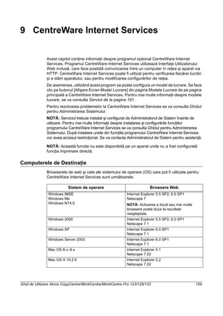 Ghid de Utilizare Xerox CopyCentre/WorkCentre/WorkCentre Pro 123/128/133 159
9 CentreWare Internet Services
Acest capitol conţine informaţii despre programul opţional CentreWare Internet
Services. Programul CentreWare Internet Services utilizează Interfaţa Utilizatorului
Web inclusă, care face posibilă comunicarea între un computer în reţea şi aparat via
HTTP. CentreWare Internet Services poate fi utilizat pentru verificarea fiecărei lucrări
şi a stării aparatului, sau pentru modificarea configurărilor de reţea.
De asemenea, utilizând acest program se poate configura un model de lucrare. Se face
clic pe butonul [Afişare Ecran Model Lucrare] din pagina Modele Lucrare de pe pagina
principală a CentreWare Internet Services. Pentru mai multe informaţii despre modele
lucrare, se va consulta Servicii de la pagina 161.
Pentru rezolvarea problemelor la CentreWare Internet Services se va consulta Ghidul
pentru Administrarea Sistemului.
NOTĂ: Serviciul trebuie instalat şi configurat de Administratorul de Sistem înainte de
utilizare. Pentru mai multe informaţii despre instalarea şi configurările funcţiilor
programului CentreWare Internet Services se va consulta Ghidul pentru Administrarea
Sistemului. După instalare unele din funcţiile programului CentreWare Internet Services
vor avea accesul restricţionat. Se va contacta Administratorul de Sistem pentru asistenţă.
NOTĂ: Această funcţie nu este disponibilă pe un aparat unde nu a fost configurată
funcţia imprimare directă.
Computerele de Destinaţie
Browserele de web şi cele ale sistemului de operare (OS) care pot fi utilizate pentru
CentreWare Internet Services sunt următoarele.
Sistem de operare Browsere Web
Windows 98SE
Windows Me
Windows NT4.0
Internet Explorer 5.5 SP2, 6.0 SP1
Netscape 7
NOTĂ: Activarea a două sau mai multe
browsere poate duce la rezultate
neaşteptate.
Windows 2000 Internet Explorer 5.5 SP2, 6.0 SP1
Netscape 7.1
Windows XP Internet Explorer 6.0 SP1
Netscape 7.1
Windows Server 2003 Internet Explorer 6.0 SP1
Netscape 7.1
Mac OS 8.x–9.x Internet Explorer 5.1
Netscape 7.02
Mac OS X 10.2.6 Internet Explorer 5.2
Netscape 7.02
 