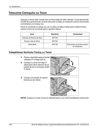15 Întreţinerea
324 Ghid de Utilizare Xerox CopyCentre/WorkCentre/WorkCentre Pro 123/128/133
Înlocuirea Cartuşului cu Toner
Cartuşul cu toner este o piesă care se înlocuieşte de către utilizator. După aproximativ
30.000 de copii/imprimari, ecranul senzorial va afişa un mesaj prin care se recomandă
comandarea unui cartuş nou.
Când se comandă un cartuş nou se va utiliza următorul tabel pentru determinarea
codului corect de comandă pentru aparatul deţinut.
Îndepărtarea Vechiului Cartuş cu Toner
1. Pentru a deschide capacul frontal
utilizatorul îl va trage spre el.
2. Cartuşul cu toner se trage în
afară până când mânerul de pe
partea de sus a cartuşului poate
fi ridicat.
3. Cartuşul se scoate din aparat
ţinându-se de mâner.
NOTĂ: Cartuşul cu toner se ţine la distanţă pentru a se evita împrăştierea reziduurilor.
Ţara Numărul Comentarii
America de Nord şi de Sud 6R1184
Europa, Asia şi Africa 6R1183
Toate ţările 6R1182 Doar pentru anumite acorduri
de întreţinere.
 