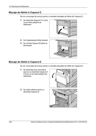16 Rezolvarea Problemelor
334 Ghid de Utilizare Xerox CopyCentre/WorkCentre/WorkCentre Pro 123/128/133
Blocaje de Hârtie în Capacul C
Se vor urma paşii de mai jos pentru a remedia blocajele de hârtie din Capacul C.
1. Se deschide Capacul C în timp
ce se ridica pârghia de
deblocare.
2. Se îndepărtează hârtia blocată.
3. Se închide Capacul B până se
blochează.
Blocaje de Hârtie în Capacul E
Se vor urma paşii de mai jos pentru a remedia blocajele de hârtie din Capacul E.
1. Se deschide tava manuală şi
apoi se va deschide Capacul A
în timp ce se ridică pârghia de
deblocare.
2. Se ridică mânerul pentru a
deschide Capacul E.
 