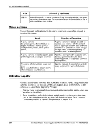 16 Rezolvarea Problemelor
354 Ghid de Utilizare Xerox CopyCentre/WorkCentre/WorkCentre Pro 123/128/133
Mesaje pe Ecran
În anumite ocazii, pe lângă codurile de eroare, pe ecranul senzorial se afişează şi
următoarele mesaje.
Calitatea Copiilor
Calitatea copiilor poate fi afectată de o multitudine de situaţii. Pentru a asigura calitatea
optimă a copiilor, se vor consulta următoarele sugestii. Dacă problemele nu se pot
soluţiona, se va contacta Operatorul Principal.
• Aparatul nu se va amplasa în locuri expuse la acţiunea directă a razelor solare sau
a unei surse de căldură.
• Se va respecta un grafic de întreţinere periodic pentru curăţarea anumitor zone,
cum ar fi ecranul documentului, ecranul CVT şi tăvile de ieşire. Se va consulta
Curăţarea Aparatului în capitolul Întreţinerea de la pagina 319.
124-701 Datorită funcţionării incorecte a tăvii specificate, destinaţia de ieşire a fost setată
pentru tava de ieşire centrală. Se va contacta Centrul de Asistenţă Xerox. Se va
utiliza o altă tavă pentru hârtie.
Cod Descriere şi Remediere
Mesaj Descriere şi Remediere
A apărut o eroare.
Se opreşte aparatul. Ecranul trebuie să
dispară înainte de a închide aparatul.
Dacă problema persistă, se va apela la
service.
A apărut o eroare. Se opreşte aparatul, se
aşteaptă până ecranul s-a închis complet,
apoi se reporneşte aparatul. Dacă problema
persistă, se va nota codul de eroare (xxx-yyy)
afişat pe ecran. Aparatul se opreşte şi se
apelează Centrul de Asistenţă Xerox.
A apărut o eroare. Aparatul a repornit. Daca
problema persistă, se va apela la service.
Aparatul a fost repornit din cauza unei erori.
Se reiau operaţiunile obişnuite. Dacă
problema persistă, se va contacta Centrul de
Asistenţă Xerox.
Procesarea a fost anulată din cauza unei
erori.
Se va consulta Ghidul de Utilizare pentru
informaţii despre codul de eroare.
Operaţia efectuată de aparat a fost oprită din
cauza unei erori. Se reporneşte lucrarea.
 