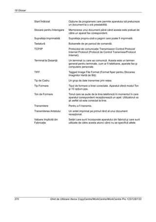 18 Glosar
370 Ghid de Utilizare Xerox CopyCentre/WorkCentre/WorkCentre Pro 123/128/133
Start Întârziat Opţiune de programare care permite aparatului să prelucreze
un document la o oră prestabilită.
Stocare pentru Interogare Memorarea unui document până când acesta este preluat de
către un aparat fax corespondent.
Suprafaţa Imprimabilă Suprafaţa propriu-zisă a paginii care poate fi imprimată.
Tastatură Butoanele de pe panoul de comandă.
TCP/IP Protocolul de comunicaţie Transmission Control Protocol/
Internet Protocol (Protocol de Control Transmisie/Protocol
Internet).
Terminal la Distanţă Un terminal cu care se comunică. Acesta este un termen
general pentru terminale, cum ar fi telefoane, aparate fax şi
computere personale.
TIFF Tagged Image File Format (Format fişier pentru Stocarea
Imaginilor Hartă de Biţi)
Tip de Cadru Un grup de date transmise prin reţea.
Tip Formare Tipul de formare a liniei conectate. Aparatul oferă modul Ton
şi 10 opţiuni pps.
Ton de Formare Tonul care se aude de la linia telefonică în momentul în care
aparatul corespondent recepţionează un apel. Utilizatorul va
şti astfel că este conectat la linie.
Transmitere Pentru a fi transmis.
Transmiterea Antetului Un antet imprimat pe primul rând al unui document
recepţionat.
Valoare Implicită din
Fabricaţie
Setări care sunt încorporate aparatului din fabrică şi care sunt
utilizate de către acesta atunci când nu se specifică altele.
 