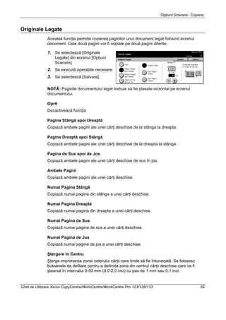 Opţiuni Scanare - Copiere
Ghid de Utilizare Xerox CopyCentre/WorkCentre/WorkCentre Pro 123/128/133 59
Originale Legate
Această funcţie permite copierea paginilor unui document legat folosind ecranul
document. Cele două pagini vor fi copiate pe două pagini diferite.
1. Se selectează [Originale
Legate] din ecranul [Opţiuni
Scanare].
2. Se execută operaţiile necesare.
3. Se selectează [Salvare].
NOTĂ: Paginile documentului legat trebuie să fie plasate orizontal pe ecranul
documentului.
Oprit
Dezactivează funcţia.
Pagina Stângă apoi Dreaptă
Copiază ambele pagini ale unei cărţi deschise de la stânga la dreapta.
Pagina Dreaptă apoi Stângă
Copiază ambele pagini ale unei cărţi deschise de la dreapta la stânga.
Pagina de Sus apoi de Jos
Copiază ambele pagini ale unei cărţi deschise de sus în jos.
Ambele Pagini
Copiază ambele pagini ale unei cărţi deschise.
Numai Pagina Stângă
Copiază numai pagina din stânga a unei cărţi deschise.
Numai Pagina Dreaptă
Copiază numai pagina din dreapta a unei cărţi deschise.
Numai Pagina de Sus
Copiază numai pagina de sus a unei cărţi deschise.
Numai Pagina de Jos
Copiază numai pagina de jos a unei cărţi deschise.
Ştergere în Centru
Şterge imprimarea zonei cotorului cărţii care tinde să fie întunecată. Se folosesc
butoanele de defilare pentru a delimita zona din centrul cărţii deschise care va fi
ştearsă în intervalul 0-50 mm (0.0-2,0 inci) cu pas de 1 mm sau 0,1 inci.
 