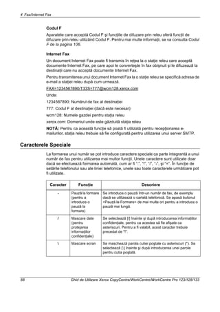 4 Fax/Internet Fax
88 Ghid de Utilizare Xerox CopyCentre/WorkCentre/WorkCentre Pro 123/128/133
Codul F
Aparatele care acceptă Codul F şi funcţiile de difuzare prin releu oferă funcţii de
difuzare prin releu utilizând Codul F. Pentru mai multe informaţii, se va consulta Codul
F de la pagina 106.
Internet Fax
Un document Internet Fax poate fi transmis în reţea la o staţie releu care acceptă
documente Internet Fax, pe care apoi le converteşte în fax obişnuit şi le difuzează la
destinaţii care nu acceptă documente Internet Fax.
Pentru transmiterea unui document Internet Fax la o staţie releu se specifică adresa de
e-mail a staţiei releu după cum urmează.
FAX=1234567890/T33S=777@wcm128.xerox.com
Unde:
1234567890: Numărul de fax al destinaţiei
777: Codul F al destinaţiei (dacă este necesar)
wcm128: Numele gazdei pentru staţia releu
xerox.com: Domeniul unde este găzduită staţia releu
NOTĂ: Pentru ca această funcţie să poată fi utilizată pentru recepţionarea e-
mailurilor, staţia releu trebuie să fie configurată pentru utilizarea unui server SMTP.
Caracterele Speciale
La formarea unui număr se pot introduce caractere speciale ca parte integrantă a unui
număr de fax pentru utilizarea mai multor funcţii. Unele caractere sunt utilizate doar
dacă se efectuează formarea automată, cum ar fi “:”, “!”, “/”, “-”, şi “=”. În funcţie de
setările telefonului sau ale liniei telefonice, unele sau toate caracterele următoare pot
fi utilizate.
Caracter Funcţie Descriere
- Pauză la formare
(pentru a
introduce o
pauză la
formare)
Se introduce o pauză într-un număr de fax, de exemplu
dacă se utilizează o cartelă telefonică. Se apasă butonul
<Pauză la Formare> de mai multe ori pentru a introduce o
pauză mai lungă.
/ Mascare date
(pentru
protejarea
informaţiilor
confidenţiale)
Se selectează [/] înainte şi după introducerea informaţiilor
confidenţiale, pentru ca acestea să fie afişate ca
asteriscuri. Pentru a fi valabil, acest caracter trebuie
precedat de "!”.
 Mascare ecran Se maschează parola cutiei poştale cu asteriscuri (*). Se
selectează [] înainte şi după introducerea unei parole
pentru cutia poştală.
 