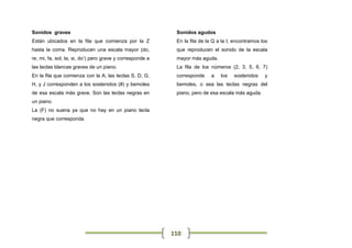 Sonidos graves                                              Sonidos agudos
Están ubicados en la fila que comienza por la Z             En la fila de la Q a la I, encontramos los
hasta la coma. Reproducen una escala mayor (do,             que reproducen el sonido de la escala
re, mi, fa, sol, la, si, do’) pero grave y corresponde a    mayor más aguda.
las teclas blancas graves de un piano.                      La fila de los números (2, 3, 5, 6, 7)
En la fila que comienza con la A, las teclas S, D, G,       corresponde     a   los   sostenidos    y
H, y J corresponden a los sostenidos (#) y bemoles          bemoles, o sea las teclas negras del
de esa escala más grave. Son las teclas negras en           piano, pero de esa escala más aguda.
un piano.
La (F) no suena ya que no hay en un piano tecla
negra que corresponda.




                                                           110
 