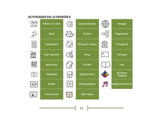 ACTIVIDADES EN LA VERSIÓN 8

         Hablar Con Sara      Cuerpo Humano         Navegar



              Etoys                 SCratch       Organizador



           Calculadora        GCompris Sudoku      TortugArte



          Tam Tam Mini              Pintar          Terminal



           Memorizar                Escribir          Leer


                                                    GCompris
           Wikipedia           EnglishForFun
                                                    Tangram


             Grabar            Rompecabezas     Máquina de discos



          VncLauncher           Math Quwy




                               17
 