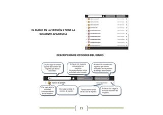 EL DIARIO EN LA VERSIÓN 8 TIENE LA
      SIGUIENTE APARIENCIA




                   DESCRIPCIÓN DE OPCIONES DEL DIARIO




                                     21
 