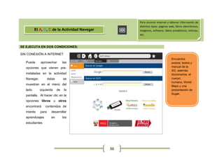 Para recorrer internet y obtener información de
                                                    distintos tipos: páginas web, libros electrónicos,
          El A, B, C de la Actividad Navegar        imágenes, software, datos estadísticos, noticias,
                                                    etc.



SE EJECUTA EN DOS CONDICIONES:

SIN CONEXIÓN A INTERNET
                                                                               Encuentra:
   Puede      aprovechar          las                                          poesía, textos y
   opciones que vienen pre-                                                    manual de la
                                                                               XO, además
   instaladas en la actividad                                                  diccionarios, el
   Navegar,          éstas        se                                           cuerpo
                                                                               humano, World
   muestran en el menú del
                                                                               Maps y una
   lado       izquierda      de    la                                          presentación de
                                                                               Sugar.
   pantalla. Al hacer clic en la
   opciones libros u otros
   encontrará     contenidos de
   interés    para     desarrollar
   aprendizajes        en         los
   estudiantes




                                               36
 