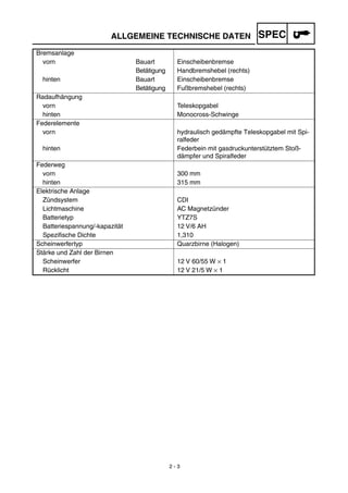 2 - 3
ALLGEMEINE TECHNISCHE DATEN SPEC
Bremsanlage
vorn Bauart Einscheibenbremse
Betätigung Handbremshebel (rechts)
hinten Bauart Einscheibenbremse
Betätigung Fußbremshebel (rechts)
Radaufhängung
vorn Teleskopgabel
hinten Monocross-Schwinge
Federelemente
vorn hydraulisch gedämpfte Teleskopgabel mit Spi-
ralfeder
hinten Federbein mit gasdruckunterstütztem Stoß-
dämpfer und Spiralfeder
Federweg
vorn 300 mm
hinten 315 mm
Elektrische Anlage
Zündsystem CDI
Lichtmaschine AC Magnetzünder
Batterietyp YTZ7S
Batteriespannung/-kapazität 12 V/6 AH
Spezifische Dichte 1,310
Scheinwerfertyp Quarzbirne (Halogen)
Stärke und Zahl der Birnen
Scheinwerfer 12 V 60/55 W × 1
Rücklicht 12 V 21/5 W × 1
 