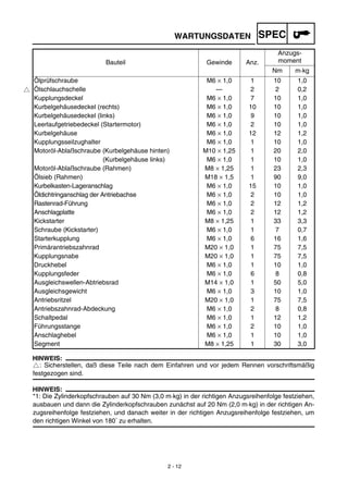 2 - 12
WARTUNGSDATEN SPEC
HINWEIS:
: Sicherstellen, daß diese Teile nach dem Einfahren und vor jedem Rennen vorschriftsmäßig
festgezogen sind.
HINWEIS:
*1: Die Zylinderkopfschrauben auf 30 Nm (3,0 m·kg) in der richtigen Anzugsreihenfolge festziehen,
ausbauen und dann die Zylinderkopfschrauben zunächst auf 20 Nm (2,0 m·kg) in der richtigen An-
zugsreihenfolge festziehen, und danach weiter in der richtigen Anzugsreihenfolge festziehen, um
den richtigen Winkel von 180° zu erhalten.
Ölprüfschraube M6 × 1,0 1 10 1,0
Ölschlauchschelle — 2 2 0,2
Kupplungsdeckel M6 × 1,0 7 10 1,0
Kurbelgehäusedeckel (rechts) M6 × 1,0 10 10 1,0
Kurbelgehäusedeckel (links) M6 × 1,0 9 10 1,0
Leerlaufgetriebedeckel (Startermotor) M6 × 1,0 2 10 1,0
Kurbelgehäuse M6 × 1,0 12 12 1,2
Kupplungsseilzughalter M6 × 1,0 1 10 1,0
Motoröl-Ablaßschraube (Kurbelgehäuse hinten) M10 × 1,25 1 20 2,0
(Kurbelgehäuse links) M6 × 1,0 1 10 1,0
Motoröl-Ablaßschraube (Rahmen) M8 × 1,25 1 23 2,3
Ölsieb (Rahmen) M18 × 1,5 1 90 9,0
Kurbelkasten-Lageranschlag M6 × 1,0 15 10 1,0
Öldichtringanschlag der Antriebachse M6 × 1,0 2 10 1,0
Rastenrad-Führung M6 × 1,0 2 12 1,2
Anschlagplatte M6 × 1,0 2 12 1,2
Kickstarter M8 × 1,25 1 33 3,3
Schraube (Kickstarter) M6 × 1,0 1 7 0,7
Starterkupplung M6 × 1,0 6 16 1,6
Primärantriebszahnrad M20 × 1,0 1 75 7,5
Kupplungsnabe M20 × 1,0 1 75 7,5
Druckhebel M6 × 1,0 1 10 1,0
Kupplungsfeder M6 × 1,0 6 8 0,8
Ausgleichswellen-Abtriebsrad M14 × 1,0 1 50 5,0
Ausgleichsgewicht M6 × 1,0 3 10 1,0
Antriebsritzel M20 × 1,0 1 75 7,5
Antriebszahnrad-Abdeckung M6 × 1,0 2 8 0,8
Schaltpedal M6 × 1,0 1 12 1,2
Führungsstange M6 × 1,0 2 10 1,0
Anschlaghebel M6 × 1,0 1 10 1,0
Segment M8 × 1,25 1 30 3,0
Bauteil Gewinde Anz.
Anzugs-
moment
Nm m·kg
 