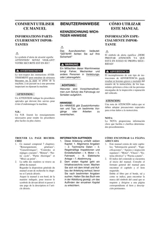 COMMENTUTILISER
CE MANUEL
INFORMATIONS PARTI-
CULIEREMENT IMPOR-
TANTES
Le symbole d’alerte de sécurité signifie
ATTENTION! SOYEZ VIGILANT!
VOTRE SECURITE EST EN JEU!
Le non-respect des instructions AVER-
TISSEMENT peut entraîner de sérieuses
blessures ou la mort au pilote de la
machine, à un passant ou à une personne
inspectant ou réparant la machine.
Un ATTENTION indique les procédures
spéciales qui doivent être suivies pour
éviter d’endommager la machine.
N.B.:
Un N.B. fournit les renseignements
nécessaires pour rendre les procédures
plus faciles ou plus claires.
AVERTISSEMENT
ATTENTION:
TROUVER LA PAGE RECHER-
CHEE
1. Ce manuel comprend 7 chapitres:
“Renseignements généraux”,
“Caractéristiques”, “Controles et
réglages courants”, “Moteur”, “Par-
tie cycle”, “Partie électrique” et
“Mises au point”.
2. La table des matières se trouve au
début du manuel.
Regarder la disposition générale du
manuel avant de recherche le chapi-
tre et l’article désirés.
Arquer le manuel à son bord, de la
manière indiquée, pour trouver le
symbole de devant désiré et passer à
une page de la description et l’arti-
cle désirés.
BENUTZERHINWEISE
KENNZEICHNUNG WICH-
TIGER HINWEISE
Das Ausrufezeichen bedeutet:
“GEFAHR! Achten Sie auf Ihre
Sicherheit!”
Ein Mißachten dieser Warnhinweise
bringt Fahrer, Mechaniker und
andere Personen in Verletzungs-
oder Lebensgefahr.
Hierunter sind Vorsichtsmaßnah-
men zum Schutz des Fahrzeugs vor
Schäden aufgeführt.
HINWEISE:
Ein HINWEIS gibt Zusatzinformatio-
nen und Tips, um bestimmte Vor-
gänge oder Arbeiten zu
vereinfachen.
WARNUNG
ACHTUNG:
INFORMATION AUFFINDEN
1. Diese Anleitung umfaßt sieben
Kapitel: 1. Allgemeine Angaben
– 2. Technische Daten – 3.
Regelmäßige Inspektionen und
Einstellarbeiten – 4. Motor – 5.
Fahrwerk – 6. Elektrische
Anlage – 7. Abstimmung
2. Dem ersten Kapitel geht ein
Inhaltverzeichnis voran. Machen
Sie sich mit dem Inhalt und Auf-
bau der Anleitung vertraut, bevor
Sie nach bestimmten Angaben
suchen. Halten Sie das Buch wie
in der Abbildung gezeigt, um das
Auffinden der einzelnen Kapitel
zu erleichtern.
CÓMO UTILIZAR
ESTE MANUAL
INFORMACIÓN ESPE-
CIALMENTE IMPOR-
TANTE
El símbolo de alerta significa: ¡DEBE
PRESTAR ATENCIÓN YA QUE
ESTÁ EN JUEGO SU PROPIA SEGU-
RIDAD!
El incumplimiento de este tipo de ins-
trucciones de ADVERTENCIA puede
resultar en lesiones graves o mortales del
usuario de la motocicleta, de los tran-
seúntes próximos a ésta o de las personas
encargadas de la inspección o reparación
del vehículo.
Una nota de ATENCIÓN indica que se
deben adoptar precauciones especiales
para evitar daños a la motocicleta.
NOTA:
La NOTA proporciona información
clave que facilita o clarifica determina-
dos procedimientos.
ADVERTENCIA
ATENCION:
CÓMO ENCONTRAR LA PÁGINA
ADECUADA
1. Este manual consta de siete capítu-
los; “Información general”, “Espe-
cificaciones”, “Ajustes e inspección
regulares”, “Motor”, “Chasis”, “Sis-
tema eléctrico” y “Puesta a punto”.
2. El índice del contenido se encuentra
al inicio del manual. Consulte el
formato general del manual para
encontrar el capítulo y el ítem
requerido.
Doble el libro por el borde, tal y
como se indica, para encontrar la
marca del símbolo del canal que se
requiere y dirigirse a una página
correspondiente al ítem y descrip-
ción pertinentes.
 