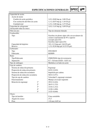 2 - 2
SPECESPECIFICACIONES GENERALES
Capacidad de aceite:
Aceite de motor
Cambio de aceite periódico 1,0 L (0,88 Imp qt, 1,06 US qt)
Con sustitución del filtro de aceite 1,1 L (0,97 Imp qt, 1,16 US qt)
Cantidad total 1,2 L (1,06 Imp qt, 1,27 US qt)
Capacidad de refrigerante
(incluyendo todas las rutas):
1,6 L (1,41 Imp qt, 1,69 US qt)
Filtro de aire: Tipo de elemento húmedo
Combustible:
Tipo Gasolina sin plomo súper sólo con un número de
octanos experimental de 95 o superior
(excepto para ZA)
Gasolina súper (para ZA)
Capacidad del depósito
Reserva
10 L (2,2 Imp gal, 2,64 US gal)
1,2 L (0,26 Imp gal, 0,32 US gal)
Carburador:
Tipo FCR MX39
Fabricante KEIHIN
Bujía:
Tipo/Fabricante CR8E/NGK (tipo de resistencia)
Separación 0,7 ~ 0,8 mm (0,028 ~ 0,031 in)
Tipo de embrague: Multidisco en baño de aceite
Caja de cambios:
Sistema de reducción primaria Engranaje
Proporción de reducción primaria 62/22 (2,818)
Sistema de reducción secundario Impulsión por cadena
Proporción de reducción secundaria 50/14 (3,571)
Tipo de caja de cambios Velocidad 5, engranaje constante
Funcionamiento Manejo con el pie izquierdo
Relación de engranaje: 1ª 29/12 (2,416)
2ª 26/15 (1,733)
3ª 21/16 (1,312)
4ª 21/20 (1,050)
5ª 21/25 (0,840)
Chasis:
Tipo de bastidor Cuna semidoble
Ángulo de avance 27,2˚
Pista 118 mm (4,65 in)
 