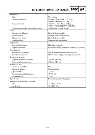2 - 3
SPECESPECIFICACIONES GENERALES
Neumático:
Tipo Con cámara
Tamaño (delantero) 80/100-21 51M (USA, CDN, ZA)
90/90-21 54R (EUROPE, AUS, NZ)
Tamaño (trasero) 110/100-18 64M (USA, CDN, ZA)
130/90-18 69R (EUROPE, AUS, NZ)
Presión del neumático (delantero y trasero) 100 kPa (1,0 kgf/cm2, 15 psi)
Freno:
Tipo de freno delantero Freno de disco sencillo
Funcionamiento Manejo con la mano derecha
Tipo de freno trasero Freno de disco sencillo
Funcionamiento Manejo con le pie derecho
Suspensión:
Suspensión delantera Horquilla telescópica
Suspensión trasera Palanca oscilante (suspensión monocross de unión)
Amortiguador:
Amortiguador delantero Muelle helicoidal/amortiguador de aceite
Amortiguador trasero Muelle helicoidal/gas, amortiguador de aceite
Trayecto de la rueda:
Trayecto de la rueda delantera 300 mm (11,8 in)
Trayecto de la rueda trasera 315 mm (12,4 in)
Sistema eléctrico:
Sistema de encendido CDI
Sistema de dinamo Magneto de CA
Tipo de batería YTZ7S
Tensión/capacidad de la batería 12 V/6 AH
Peso específico 1,310
Tipo de faro: Bombilla de cuarzo (halógena)
Voltios de las bombillas × cantidad:
Faro 12 V 60/55 W × 1
Luz de cola 12 V 21/5 W × 1
 