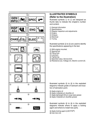 ILLUSTRATED SYMBOLS
(Refer to the illustration)
Illustrated symbols 1 to 7 are designed as
thumb tabs to indicate the chapter’s number
and content.
1 General information
2 Specifications
3 Regular inspection and adjustments
4 Engine
5 Chassis
6 Electrical
7 Tuning
Illustrated symbols 8 to D are used to identify
the specifications appearing in the text.
8 With engine mounted
9 Special tool
0 Filling fluid
A Lubricant
B Tightening
C Specified value, Service limit
D Resistance (Ω), Voltage (V), Electric current (A)
Illustrated symbols E to H in the exploded
diagrams indicate grade of lubricant and loca-
tion of lubrication point.
E Apply engine oil
F Apply molybdenum disulfide oil
G Apply lightweight lithium-soap base grease
H Apply molybdenum disulfide grease
Illustrated symbols I to J in the exploded
diagrams indicate where to apply a locking
agent and where to install new parts.
I Apply locking agent (LOCTITE®)
J Use new one
1 2
3 4
5 6
7 8
9 0
A B
C D
E F
G H
I J
GEN
INFO SPEC
INSP
ADJ ENG
CHAS – +
ELEC
TUN
T
R
.
.
E M
B M
New
 