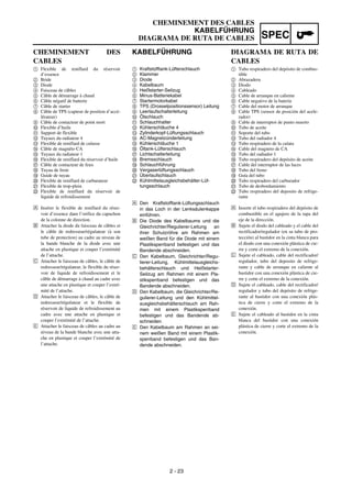 SPEC
2 - 23
CHEMINEMENT DES CABLES
KABELFÜHRUNG
DIAGRAMA DE RUTA DE CABLES
KABELFÜHRUNG
1 Kraftstofftank-Lüfterschlauch
2 Klammer
3 Diode
4 Kabelbaum
5 Heißstarter-Seilzug
6 Minus-Batteriekabel
7 Startermotorkabel
8 TPS (Drosselpositionssensor) Leitung
9 Leerlaufschalterleitung
0 Ölschlauch
A Schlauchhalter
B Kühlerschläuche 4
C Zylinderkopf-Lüftungsschlauch
D AC-Magnetzünderleitung
E Kühlerschläuche 1
F Öltank-Lüfterschlauch
G Lichtschalterleitung
H Bremsschlauch
I Schlauchführung
J Vergaserlüftungsschlauch
K Überlaufschlauch
L Kühlmittelausgleichsbehälter-Lüf-
tungsschlauch
Å Den Kraftstofftank-Lüftungsschlauch
in das Loch in der Lenksäulenkappe
einführen.
ı Die Diode des Kabelbaums und die
Gleichrichter/Regulierer-Leitung an
ihrer Schutzröhre am Rahmen am
weißen Band für die Diode mit einem
Plastiksperrband befestigen und das
Bandende abschneiden.
Ç Den Kabelbaum, Gleichrichter/Regu-
lierer-Leitung, Kühlmittelausgleichs-
behälterschlauch und Heißstarter-
Seilzug am Rahmen mit einem Pla-
stiksperrband befestigen und das
Bandende abschneiden.
Î Den Kabelbaum, die Gleichrichter/Re-
gulierer-Leitung und den Kühlmittel-
ausgleichsbehälterschlauch am Rah-
men mit einem Plastiksperrband
befestigen und das Bandende ab-
schneiden.
‰ Den Kabelbaum am Rahmen an sei-
nem weißen Band mit einem Plastik-
sperrband befestigen und das Ban-
dende abschneiden.
CHEMINEMENT DES
CABLES
1 Flexible de reniflard du réservoir
d’essence
2 Bride
3 Diode
4 Faisceau de câbles
5 Câble de démarrage à chaud
6 Câble négatif de batterie
7 Câble de starter
8 Câble de TPS (capteur de position d’accé-
lérateur)
9 Câble de contacteur de point mort
0 Flexible d’huile
A Support de flexible
B Tuyaux du radiateur 4
C Flexible de reniflard de culasse
D Câble de magnéto CA
E Tuyaux du radiateur 1
F Flexible de reniflard du réservoir d’huile
G Câble de contacteur de feux
H Tuyau de frein
I Guide de tuyau
J Flexible de reniflard de carburateur
K Flexible de trop-plein
L Flexible de reniflard du réservoir de
liquide de refroidissement
Å Insérer le flexible de reniflard du réser-
voir d’essence dans l’orifice du capuchon
de la colonne de direction.
ı Attacher la diode du faisceau de câbles et
le câble de redresseur/régulateur (à son
tube de protection) au cadre au niveau de
la bande blanche de la diode avec une
attache en plastique et couper l’extrémité
de l’attache.
Ç Attacher le faisceau de câbles, le câble de
redresseur/régulateur, le flexible du réser-
voir de liquide de refroidissement et le
câble de démarrage à chaud au cadre avec
une attache en plastique et couper l’extré-
mité de l’attache.
Î Attacher le faisceau de câbles, le câble de
redresseur/régulateur et le flexible de
réservoir de liquide de refroidissement au
cadre avec une attache en plastique et
couper l’extrémité de l’attache.
‰ Attacher le faisceau de câbles au cadre au
niveau de la bande blanche avec une atta-
che en plastique et couper l’extrémité de
l’attache.
DIAGRAMA DE RUTA DE
CABLES
1 Tubo respiradero del depósito de combus-
tible
2 Abrazadera
3 Diodo
4 Cableado
5 Cable de arranque en caliente
6 Cable negativo de la batería
7 Cable del motor de arranque
8 Cable TPS (sensor de posición del acele-
rador)
9 Cable de interruptor de punto muerto
0 Tubo de aceite
A Soporte del tubo
B Tubo del radiador 4
C Tubo respiradero de la culata
D Cable del magneto de CA
E Tubo del radiador 1
F Tubo respiradero del depósito de aceite
G Cable del interruptor de las luces
H Tubo del freno
I Guía del tubo
J Tubo respiradero del carburador
K Tubo de desbordamiento
L Tubo respiradero del deposito de refrige-
rante
Å Inserte el tubo respiradero del depósito de
combustible en el agujero de la tapa del
eje de la dirección.
ı Sujete el diodo del cableado y el cable del
rectificador/regulador (en su tubo de pro-
tección) al bastidor en la cinta blanca para
el diodo con una conexión plástica de cie-
rre y corte el extremo de la conexión.
Ç Sujete el cableado, cable del rectificador/
regulador, tubo del deposito de refrige-
rante y cable de arranque en caliente al
bastidor con una conexión plástica de cie-
rre y corte el extremo de la conexión.
Î Sujete el cableado, cable del rectificador/
regulador y tubo del depósito de refrige-
rante al bastidor con una conexión plás-
tica de cierre y corte el extremo de la
conexión.
‰ Sujete el cableado al bastidor en la cinta
blanca del bastidor con una conexión
plástica de cierre y corte el extremo de la
conexión.
 