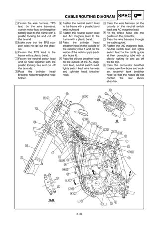 2 - 24
SPECCABLE ROUTING DIAGRAM
Ï Fasten the wire harness, TPS
lead (in the wire harness),
starter motor lead and negative
battery lead to the frame with a
plastic locking tie and cut off
the tie end.
Ì Make sure that the TPS cou-
pler does not go out the chas-
sis.
Ó Fasten the TPS lead to the
frame with a plastic band.
È Fasten the neutral switch lead
and oil hose together with the
plastic locking ties and cut off
the tie ends.
Ô Pass the cylinder head
breather hose through the hose
holder.
 Fasten the neutral switch lead
to the frame with a plastic band
ends outward.
Ò Fasten the neutral switch lead
and AC magneto lead to the
frame with a plastic band.
˜ Pass the cylinder head
breather hose on the outside of
the radiator hose 1 and on the
inside of the radiator pipe (radi-
ator hose 4).
ˆ Pass the oil tank breather hose
on the outside of the AC mag-
neto lead, neutral switch lead,
lights switch lead, wire harness
and cylinder head breather
hose.
Ø Pass the wire harness on the
outside of the neutral switch
lead and AC magneto lead.
∏ Fit the brake hose into the
guides on the protector.
Œ Pass the wire harness through
the cable guide.
Â Fasten the AC magneto lead,
neutral switch lead and lights
switch lead to the cable guide
at their protecting tube with a
plastic locking tie and cut off
the tie end.
Í Pass the carburetor breather
hoses, overflow hose and cool-
ant reservoir tank breather
hose so that the hoses do not
contact the rear shock
absorber.
 