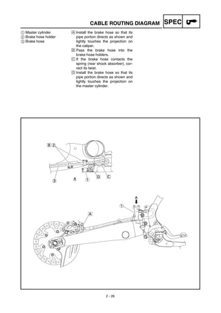 2 - 26
SPECCABLE ROUTING DIAGRAM
1 Master cylinder
2 Brake hose holder
3 Brake hose
Å Install the brake hose so that its
pipe portion directs as shown and
lightly touches the projection on
the caliper.
ı Pass the brake hose into the
brake hose holders.
Ç If the brake hose contacts the
spring (rear shock absorber), cor-
rect its twist.
Î Install the brake hose so that its
pipe portion directs as shown and
lightly touches the projection on
the master cylinder.
 