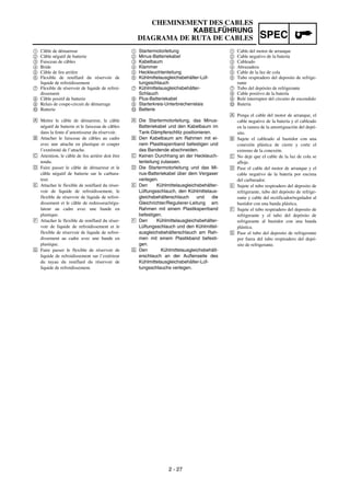 SPEC
2 - 27
1 Startermotorleitung
2 Minus-Batteriekabel
3 Kabelbaum
4 Klammer
5 Heckleuchtenleitung
6 Kühlmittelausgleichsbehälter-Lüf-
tungsschlauch
7 Kühlmittelausgleichsbehälter-
Schlauch
8 Plus-Batteriekabel
9 Starterkreis-Unterbrecherrelais
0 Batterie
Å Die Startermotorleitung, das Minus-
Batteriekabel und den Kabelbaum im
Tank-Dämpferschlitz positionieren.
ı Den Kabelbaum am Rahmen mit ei-
nem Plastiksperrband befestigen und
das Bandende abschneiden.
Ç Keinen Durchhang an der Heckleuch-
tenleitung zulassen.
Î Die Startermotorleitung und das Mi-
nus-Batteriekabel über dem Vergaser
verlegen.
‰ Den Kühlmittelausgleichsbehälter-
Lüftungsschlauch, den Kühlmittelaus-
gleichsbehälterschlauch und die
Gleichrichter/Regulierer-Leitung am
Rahmen mit einem Plastiksperrband
befestigen.
Ï Den Kühlmittelausgleichsbehälter-
Lüftungsschlauch und den Kühlmittel-
ausgleichsbehälterschlauch am Rah-
men mit einem Plastikband befesti-
gen.
Ì Den Kühlmittelausgleichsbehält-
erschlauch an der Außenseite des
Kühlmittelausgleichsbehälter-Lüf-
tungsschlauchs verlegen.
1 Câble de démarreur
2 Câble négatif de batterie
3 Faisceau de câbles
4 Bride
5 Câble de feu arrière
6 Flexible de reniflard du réservoir de
liquide de refroidissement
7 Flexible de réservoir de liquide de refroi-
dissement
8 Câble positif de batterie
9 Relais de coupe-circuit de démarrage
0 Batterie
Å Mettre le câble de démarreur, le câble
négatif de batterie et le faisceau de câbles
dans la fente d’amortisseur du réservoir.
ı Attacher le faisceau de câbles au cadre
avec une attache en plastique et couper
l’extrémité de l’attache.
Ç Attention, le câble de feu arrière doit être
tendu.
Î Faire passer le câble de démarreur et le
câble négatif de batterie sur le carbura-
teur.
‰ Attacher le flexible de reniflard du réser-
voir de liquide de refroidissement, le
flexible de réservoir de liquide de refroi-
dissement et le câble de redresseur/régu-
lateur au cadre avec une bande en
plastique.
Ï Attacher le flexible de reniflard du réser-
voir de liquide de refroidissement et le
flexible de réservoir de liquide de refroi-
dissement au cadre avec une bande en
plastique.
Ì Faire passer le flexible de réservoir de
liquide de refroidissement sur l’extérieur
du tuyau du reniflard du réservoir de
liquide de refroidissement.
1 Cable del motor de arranque
2 Cable negativo de la batería
3 Cableado
4 Abrazadera
5 Cable de la luz de cola
6 Tubo respiradero del deposito de refrige-
rante
7 Tubo del depósito de refrigerante
8 Cable positivo de la batería
9 Relé interruptor del circuito de encendido
0 Batería
Å Ponga el cable del motor de arranque, el
cable negativo de la batería y el cableado
en la ranura de la amortiguación del depó-
sito.
ı Sujete el cableado al bastidor con una
conexión plástica de cierre y corte el
extremo de la conexión.
Ç No deje que el cable de la luz de cola se
afloje.
Î Pase el cable del motor de arranque y el
cable negativo de la batería por encima
del carburador.
‰ Sujete el tubo respiradero del deposito de
refrigerante, tubo del depósito de refrige-
rante y cable del rectificador/regulador al
bastidor con una banda plástica.
Ï Sujete el tubo respiradero del deposito de
refrigerante y el tubo del depósito de
refrigerante al bastidor con una banda
plástica.
Ì Pase el tubo del deposito de refrigerante
por fuera del tubo respiradero del depó-
sito de refrigerante.
CHEMINEMENT DES CABLES
KABELFÜHRUNG
DIAGRAMA DE RUTA DE CABLES
 