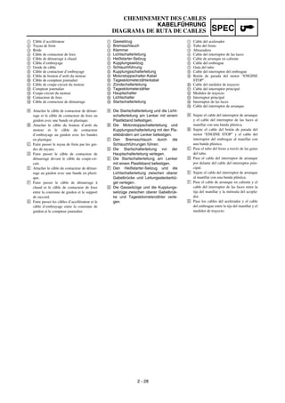 SPEC
2 - 28
1 Gasseilzug
2 Bremsschlauch
3 Klammer
4 Lichtschalterleitung
5 Heißstarter-Seilzug
6 Kupplungsseilzug
7 Schlauchführung
8 Kupplungsschalterleitung
9 Motorstoppschalter-Kabel
0 Tageskilometerzählerkabel
A Zündschalterleitung
B Tageskilometerzähler
C Hauptschalter
D Lichtschalter
E Startschalterleitung
Å Die Startschalterleitung und die Licht-
schalterleitung am Lenker mit einem
Plastikband befestigen.
ı Die Motorstoppschalterleitung und
Kupplungsschalterleitung mit den Pla-
stikbändern am Lenker befestigen.
Ç Den Bremsschlauch durch die
Schlauchführungen führen.
Î Die Startschalterleitung vor der
Hauptschalterleitung verlegen.
‰ Die Startschalterleitung am Lenker
mit einem Plastikband befestigen.
Ï Den Heißstarter-Seilzug und die
Lichtschalterleitung zwischen oberer
Gabelbrücke und Leitungssteckerbü-
gel verlegen.
Ì Die Gasseilzüge und die Kupplungs-
seilzüge zwischen oberer Gabelbrük-
ke und Tageskilometerzähler verle-
gen.
1 Câble d’accélérateur
2 Tuyau de frein
3 Bride
4 Câble de contacteur de feux
5 Câble de démarrage à chaud
6 Câble d’embrayage
7 Guide de câble
8 Câble de contacteur d’embrayage
9 Câble de bouton d’arrêt du moteur
0 Câble de compteur journalier
A Câble de coupe-circuit du moteur
B Compteur journalier
C Coupe-circuit du moteur
D Contacteur de feux
E Câble de contacteur de démarrage
Å Attacher le câble de contacteur de démar-
rage et le câble de contacteur de feux au
guidon avec une bande en plastique.
ı Attacher le câble du bouton d’arrêt du
moteur et le câble du contacteur
d’embrayage au guidon avec les bandes
en plastique.
Ç Faire passer le tuyau de frein par les gui-
des de tuyaux.
Î Faire passer le câble de contacteur de
démarrage devant le câble du coupe-cir-
cuit.
‰ Attacher le câble du contacteur de démar-
rage au guidon avec une bande en plasti-
que.
Ï Faire passer le câble de démarrage à
chaud et le câble de contacteur de feux
entre la couronne de guidon et le support
de raccord.
Ì Faire passer les câbles d’accélérateur et le
câble d’embrayage entre la couronne de
guidon et le compteur journalier.
1 Cable del acelerador
2 Tubo del freno
3 Abrazadera
4 Cable del interruptor de las luces
5 Cable de arranque en caliente
6 Cable del embrague
7 Guía del tubo
8 Cable del interruptor del embrague
9 Botón de parada del motor “ENGINE
STOP”.
0 Cable del medidor de trayecto
A Cable del interruptor principal
B Medidor de trayecto
C Interruptor principal
D Interruptor de las luces
E Cable del interruptor de arranque
Å Sujete el cable del interruptor de arranque
y el cable del interruptor de las luces al
manillar con una banda plástica.
ı Sujete el cable del botón de parada del
motor “ENGINE STOP” y el cable del
interruptor del embrague al manillar con
una banda plástica.
Ç Pase el tubo del freno a través de las guías
del tubo.
Î Pase el cable del interruptor de arranque
por delante del cable del interruptor prin-
cipal.
‰ Sujete el cable del interruptor de arranque
al manillar con una banda plástica.
Ï Pase el cable de arranque en caliente y el
cable del interruptor de las luces entre la
tija del manillar y la ménsula del acopla-
dor.
Ì Pase los cables del acelerador y el cable
del embrague entre la tija del manillar y el
medidor de trayecto.
CHEMINEMENT DES CABLES
KABELFÜHRUNG
DIAGRAMA DE RUTA DE CABLES
 
