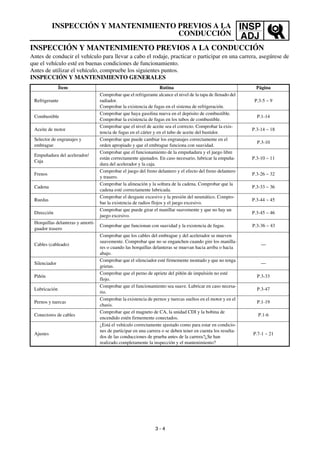 INSP
ADJ
INSPECCIÓN Y MANTENIMIENTO PREVIOS A LA
CONDUCCIÓN
INSPECCIÓN Y MANTENIMIENTO PREVIOS A LA CONDUCCIÓN
Antes de conducir el vehículo para llevar a cabo el rodaje, practicar o participar en una carrera, asegúrese de
que el vehículo esté en buenas condiciones de funcionamiento.
Antes de utilizar el vehículo, compruebe los siguientes puntos.
INSPECCIÓN Y MANTENIMIENTO GENERALES
Ítem Rutina Página
Refrigerante
Comprobar que el refrigerante alcance el nivel de la tapa de llenado del
radiador.
Comprobar la existencia de fugas en el sistema de refrigeración.
P.3-5 ~ 9
Combustible
Comprobar que haya gasolina nueva en el depósito de combustible.
Comprobar la existencia de fugas en los tubos de combustible.
P.1-14
Aceite de motor
Comprobar que el nivel de aceite sea el correcto. Comprobar la exis-
tencia de fugas en el cárter y en el tubo de aceite del bastidor.
P.3-14 ~ 18
Selector de engranajes y
embrague
Comprobar que puede cambiar los engranajes correctamente en el
orden apropiado y que el embrague funciona con suavidad.
P.3-10
Empuñadura del acelerador/
Caja
Comprobar que el funcionamiento de la empuñadura y el juego libre
están correctamente ajustados. En caso necesario, lubricar la empuña-
dura del acelerador y la caja.
P.3-10 ~ 11
Frenos
Comprobar el juego del freno delantero y el efecto del freno delantero
y trasero.
P.3-26 ~ 32
Cadena
Comprobar la alineación y la soltura de la cadena. Comprobar que la
cadena esté correctamente lubricada.
P.3-33 ~ 36
Ruedas
Comprobar el desgaste excesivo y la presión del neumático. Compro-
bar la existencia de radios flojos y el juego excesivo.
P.3-44 ~ 45
Dirección
Comprobar que puede girar el manillar suavemente y que no hay un
juego excesivo.
P.3-45 ~ 46
Horquillas delanteras y amorti-
guador trasero
Comprobar que funcionan con suavidad y la existencia de fugas. P.3-36 ~ 43
Cables (cableado)
Comprobar que los cables del embrague y del acelerador se mueven
suavemente. Comprobar que no se enganchen cuando gire los manilla-
res o cuando las horquillas delanteras se muevan hacia arriba o hacia
abajo.
—
Silenciador
Comprobar que el silenciador esté firmemente montado y que no tenga
grietas.
—
Piñón
Comprobar que el perno de apriete del piñón de impulsión no esté
flojo.
P.3-33
Lubricación
Comprobar que el funcionamiento sea suave. Lubricar en caso necesa-
rio.
P.3-47
Pernos y tuercas
Comprobar la existencia de pernos y tuercas sueltos en el motor y en el
chasis.
P.1-19
Conectores de cables
Comprobar que el magneto de CA, la unidad CDI y la bobina de
encendido estén firmemente conectados.
P.1-6
Ajustes
¿Está el vehículo correctamente ajustado como para estar en condicio-
nes de participar en una carrera o se deben tener en cuenta los resulta-
dos de las conducciones de prueba antes de la carrera?¿Se han
realizado completamente la inspección y el mantenimiento?
P.7-1 ~ 21
3 - 4
 