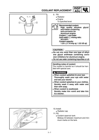 3 - 7
INSP
ADJCOOLANT REPLACEMENT
9. Fill:
G Radiator
G Engine
To specified level.
CAUTION:
G Do not mix more than one type of ethyl-
ene glycol antifreeze containing corro-
sion inhibitors for aluminum engine.
G Do not use water containing impurities or oil.
Recommended coolant:
High quality ethylene glycol
anti-freeze containing
anti-corrosion for
aluminum engine
Coolant 1 and water
(soft water) 2 mixing ratio:
50%/50%
Coolant capacity:
1.25 L (1.10 Imp qt, 1.32 US qt)
Handling notes of coolant:
The coolant is harmful so it should be han-
dled with special care.
WARNING
G When coolant splashes to your eye.
Thoroughly wash your eye with water
and see your doctor.
G When coolant splashes to your clothes.
Quickly wash it away with water and
then with soap.
G When coolant is swallowed.
Quickly make him vomit and take him
to a doctor.
10. Install:
G Radiator cap
11. Fill:
G Coolant reservoir tank
Midway a between maximum and min-
imum marks on the tank.
LOW
FULL
COOLANT
a
 