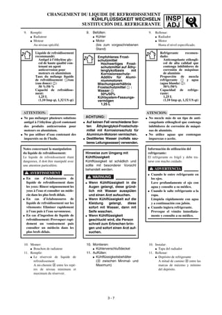 INSP
ADJ
9. Befüllen:
G Kühler
G Motor
(bis zum vorgeschriebenen
Stand)
ACHTUNG:
G Auf keinen Fall verschiedene Sor-
ten Äthylenglykol-Frostschutz-
mittel mit Korrosionsschutz für
Aluminium-Motoren vermischen.
G Destilliertes Wasser (notfalls sau-
beres Leitungswasser) verwenden.
Empfohlenes Frost-
schutzmittel
Hochwertiges Frost-
schutzmittel auf Äthy-
lenglykolbasis mit
Korrosionsschutz-
Additiv für Alumi-
niummotoren
Mischungsverhältnis
Frostschutzmittel 1 :
Wasser 2
50%/50%
Kühlsystem-Fassungs-
vermögen
1,25 L
Hinweise zum Umgang mit
Kühlflüssigkeit
Kühlflüssigkeit ist schädlich und
sollte mit besonderer Vorsicht
behandelt werden.
WARNUNG
G Wenn Kühlflüssigkeit in die
Augen gelangt, diese gründ-
lich mit Wasser ausspülen
und einen Arzt aufsuchen.
G Wenn Kühlflüssigkeit auf die
Kleidung gelangt, diese
sofort mit Wasser, dann mit
Seife waschen.
G Wenn Kühlflüssigkeit
geschluckt wird, die Person
schnell zum Erbrechen brin-
gen und sofort einen Arzt auf-
suchen.
10. Montieren:
G Kühlerverschlußdeckel
11. Auffüllen:
G Kühlflüssigkeitsbehälter
(a zwischen Minimal- und
Maximum)
9. Remplir:
G Radiateur
G Moteur
Au niveau spécifié.
ATTENTION:
G Ne pas mélanger plusieurs solutions
antigel à l’éthylène glycol contenant
des produits anticorrosion pour
moteurs en aluminium.
G Ne pas utiliser d’eau contenant des
impuretés ou de l’huile.
Liquide de refroidissement
recommandé:
Antigel à l’éthylène gly-
col de haute qualité con-
tenant un agent
anticorrosion pour
moteurs en aluminium
Taux du mélange liquide
de refroidissement 1/eau
(eau douce) 2:
50 %/50 %
Capacité de refroidisse-
ment:
1,25 L
(1,10 Imp qt, 1,32 US qt)
Notes concernant la manipulation
du liquide de refroidissement:
Le liquide de refroidissement étant
dangereux, il doit être manipulé avec
une attention particulière.
AVERTISSEMENT
G En cas d’éclaboussures de
liquide de refroidissement dans
les yeux: Rincer soigneusement les
yeux à l’eau et consulter un méde-
cin dans les plus brefs délais.
G En cas d’éclaboussures de
liquide de refroidissement sur les
vêtements: Eliminer rapidement
à l’eau puis à l’eau savonneuse.
G En cas d’ingestion de liquide de
refroidissement: Provoquer rapi-
dement un vomissement puis
consulter un médecin dans les
plus brefs délais.
10. Monter:
G Bouchon de radiateur
11. Remplir:
G Le réservoir de liquide de
refroidissement
A mi-chemin a entre les repè-
res de niveau minimum et
maximum du réservoir.
3 - 7
9. Rellenar:
G Radiador
G Motor
Hasta el nivel especificado.
ATENCION:
G No mezcle más de un tipo de anti-
congelante etilenglicol que contenga
inhibidores de corrosión de máqui-
nas de aluminio.
G No utilice aguas que contengan
impurezas o aceite.
Refrigerante recomen-
dado:
Anticongelante etilengli-
col de alta calidad que
contenga inhibidores de
corrosión de máquinas
de aluminio
Proporción de mezcla
refrigerante 1 y agua
(agua blanda) 2:
50%/50%
Capacidad de refrige-
rante:
1,25 L
(1,10 Imp qt, 1,32 US qt)
Información de utilización del
refrigerante:
El refrigerante es frágil y debe tra-
tarse con mucho cuidado.
ADVERTENCIA
G Cuando le entre refrigerante en
los ojos.
Lave profundamente el ojo con
agua y consulte a su médico.
G Cuando le salte refrigerante a la
ropa.
Límpiela rápidamente con agua
y a continuación con jabón.
G Cuando ingiera refrigerante.
Provoque el vómito inmediata-
mente y consulte a su médico.
10. Instalar:
G Tapa del radiador
11. Rellenar:
G Depósito de refrigerante
A mitad de camino a entre las
marcas de máximo y mínimo
del depósito.
CHANGEMENT DU LIQUIDE DE REFROIDISSEMENT
KÜHLFLÜSSIGKEIT WECHSELN
SUSTITUCIÓN DEL REFRIGERANTE
 