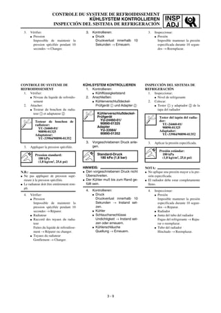 INSP
ADJ
CONTROLE DU SYSTEME DE REFROIDISSEMENT
KÜHLSYSTEM KONTROLLIEREN
INSPECCIÓN DEL SISTEMA DE REFRIGERACIÓN
3. Kontrollieren:
G Druck
Druckverlust innerhalb 10
Sekunden → Erneuern.
KÜHLSYSTEM KONTROLLIEREN
1. Kontrollieren:
G Kühlflüssigkeitstand
2. Anschließen:
G Kühlerverschlußdeckel-
Prüfgerät 1 und Adapter 2
3. Vorgeschriebenen Druck anle-
gen.
HINWEIS:
G Den vorgeschriebenen Druck nicht
Überschreiten.
G Der Kühler muß bis zum Rand ge-
füllt sein.
4. Kontrollieren:
G Druck
Druckverlust innerhalb 10
Sekunden → Instand set-
zen.
G Kühler
G Schlauchanschlüsse
Undichtigkeit → Instand set-
zen oder erneuern.
G Kühlerschläuche
Quellung → Erneuern.
Kühlerverschlußdeckel-
Prüfgerät
YU-24460-01/
90890-01325
Adapter
YU-33984/
90890-01352
Standard-Druck
180 kPa (1,8 bar)
3. Vérifier:
G Pression
Impossible de maintenir la
pression spécifiée pendant 10
secondes → Changer.
CONTROLE DU SYSTEME DE
REFROIDISSEMENT
1. Vérifier:
G Niveau du liquide de refroidis-
sement
2. Attacher:
G Testeur du bouchon du radia-
teur 1 et adaptateur 2
3. Appliquer la pression spécifiée.
N.B.:
G Ne pas appliquer de pression supé-
rieure à la pression spécifiée.
G Le radiateur doit être entièrement rem-
pli.
4. Vérifier:
G Pression
Impossible de maintenir la
pression spécifiée pendant 10
secondes → Réparer.
G Radiateur
G Raccord des tuyaux du radia-
teur
Fuites du liquide de refroidisse-
ment → Réparer ou changer.
G Tuyaux du radiateur
Gonflement → Changer.
Testeur de bouchon de
radiateur:
YU-24460-01/
90890-01325
Adaptateur:
YU-33984/90890-01352
Pression standard:
180 kPa
(1,8 kg/cm2
, 25,6 psi)
3 - 9
3. Inspeccionar:
G Presión
Imposible mantener la presión
especificada durante 10 segun-
dos → Reemplazar.
INSPECCIÓN DEL SISTEMA DE
REFRIGERACIÓN
1. Inspeccionar:
G Nivel de refrigerante
2. Colocar:
G Tester 1 y adaptador 2 de la
tapa del radiador
3. Aplicar la presión especificada.
NOTA:
G No aplique una presión mayor a la pre-
sión especificada.
G El radiador debe estar completamente
lleno.
4. Inspeccionar:
G Presión
Imposible mantener la presión
especificada durante 10 segun-
dos → Reparar.
G Radiador
G Junta del tubo del radiador
Fugas del refrigerante → Repa-
rar o reemplazar.
G Tubo del radiador
Hinchado → Reemplazar.
Tester del tapón del radia-
dor:
YU-24460-01/
90890-01325
Adaptador:
YU-33984/90890-01352
Presión estándar:
180 kPa
(1,8 kg/cm2
, 25,6 psi)
 