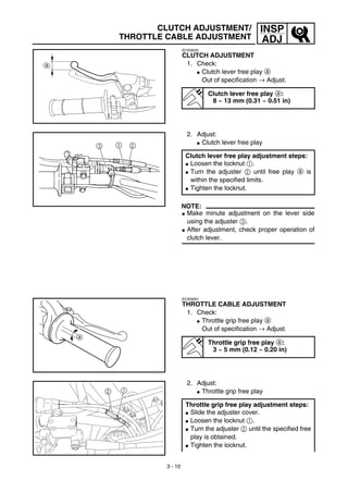 3 - 10
INSP
ADJ
CLUTCH ADJUSTMENT/
THROTTLE CABLE ADJUSTMENT
EC359020
CLUTCH ADJUSTMENT
1. Check:
G Clutch lever free play a
Out of specification → Adjust.
Clutch lever free play a:
8 ~ 13 mm (0.31 ~ 0.51 in)
2. Adjust:
G Clutch lever free play
NOTE:
G Make minute adjustment on the lever side
using the adjuster 3.
G After adjustment, check proper operation of
clutch lever.
Clutch lever free play adjustment steps:
G Loosen the locknut 1.
G Turn the adjuster 2 until free play a is
within the specified limits.
G Tighten the locknut.
EC35A001
THROTTLE CABLE ADJUSTMENT
1. Check:
G Throttle grip free play a
Out of specification → Adjust.
Throttle grip free play a:
3 ~ 5 mm (0.12 ~ 0.20 in)
2. Adjust:
G Throttle grip free play
Throttle grip free play adjustment steps:
G Slide the adjuster cover.
G Loosen the locknut 1.
G Turn the adjuster 2 until the specified free
play is obtained.
G Tighten the locknut.
2 1
 
