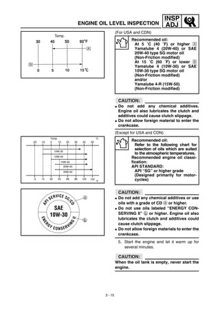 3 - 15
INSP
ADJENGINE OIL LEVEL INSPECTION
(For USA and CDN)
CAUTION:
G Do not add any chemical additives.
Engine oil also lubricates the clutch and
additives could cause clutch slippage.
G Do not allow foreign material to enter the
crankcase.
(Except for USA and CDN)
CAUTION:
G Do not add any chemical additives or use
oils with a grade of CD a or higher.
G Do not use oils labeled “ENERGY CON-
SERVING II” b or higher. Engine oil also
lubricates the clutch and additives could
cause clutch slippage.
G Do not allow foreign materials to enter the
crankcase.
5. Start the engine and let it warm up for
several minutes.
CAUTION:
When the oil tank is empty, never start the
engine.
Recommended oil:
At 5 ˚C (40 ˚F) or higher Å
Yamalube 4 (20W-40) or SAE
20W-40 type SG motor oil
(Non-Friction modified)
At 15 ˚C (60 ˚F) or lower ı
Yamalube 4 (10W-30) or SAE
10W-30 type SG motor oil
(Non-Friction modified)
and/or
Yamalube 4-R (15W-50)
(Non-Friction modified)
Recommended oil:
Refer to the following chart for
selection of oils which are suited
to the atmospheric temperatures.
Recommended engine oil classi-
fication:
API STANDARD:
API “SG” or higher grade
(Designed primarily for motor-
cycles)
-20
-4
-10
14
0
30
10
50
20
68
30
86
40 50
104 122
°CTemp.
°F
10W-30
10W-40
20W-40
20W-50
15W-40
a
b
 