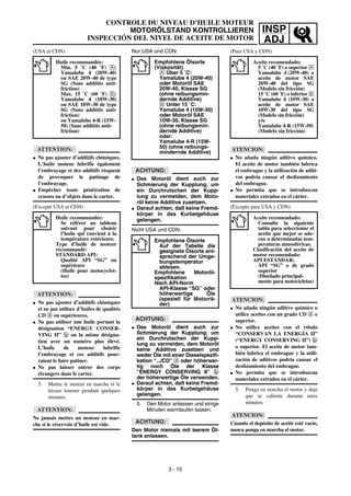 INSP
ADJ
CONTROLE DU NIVEAU D’HUILE MOTEUR
MOTORÖLSTAND KONTROLLIEREN
INSPECCIÓN DEL NIVEL DE ACEITE DE MOTOR
Nur USA und CDN:
ACHTUNG:
G Das Motoröl dient auch zur
Schmierung der Kupplung; um
ein Durchrutschen der Kupp-
lung zu vermeiden, dem Moto-
röl keine Additive zusetzen.
G Darauf achten, daß keine Fremd-
körper in das Kurbelgehäuse
gelangen.
Nicht USA und CDN:
ACHTUNG:
G Das Motoröl dient auch zur
Schmierung der Kupplung; um
ein Durchrutschen der Kupp-
lung zu vermeiden, dem Motoröl
keine Additive zusetzen und
weder Öle mit einer Dieselspezifi-
kation “.../CD” a oder höherwer-
tig noch Öle der Klasse
“ENERGY CONSERVING II” b
der höherwertige Öle verwenden.
G Darauf achten, daß keine Fremd-
körper in das Kurbelgehäuse
gelangen.
5. Den Motor anlassen und einige
Minuten warmlaufen lassen.
ACHTUNG:
Den Motor niemals mit leerem Öl-
tank anlassen.
Empfohlene Ölsorte
(Viskosität)
Å Über 5 ˚C:
Yamalube 4 (20W-40)
oder Motoröl SAE
20W-40, Klasse SG
(ohne reibungsmin-
dernde Additive)
ı Unter 15 ˚C:
Yamalube 4 (10W-30)
oder Motoröl SAE
10W-30, Klasse SG
(ohne reibungsmin-
dernde Additive)
oder:
Yamalube 4-R (15W-
50) (ohne reibungs-
mindernde Additive)
Empfohlene Ölsorte
Auf der Tabelle die
geeignete Ölsorte ent-
sprechend der Umge-
bungstemperatur
ablesen.
Empfohlene Motoröl-
spezifikation
Nach API-Norm
API-Klasse “SG” oder
höherwertige Öle
(speziell für Motorrä-
der)
(USA et CDN)
ATTENTION:
G Ne pas ajouter d’additifs chimiques.
L’huile moteur lubrifie également
l’embrayage et des additifs risquent
de provoquer le patinage de
l’embrayage.
G Empêcher toute pénétration de
crasses ou d’objets dans le carter.
(Excepté USA et CDN)
ATTENTION:
G Ne pas ajouter d’additifs chimiques
et ne pas utiliser d’huiles de qualités
CD a ou supérieures.
G Ne pas utiliser une huile portant la
désignation “ENERGY CONSER-
VING II” b ou la même désigna-
tion avec un numéro plus élevé.
L’huile de moteur lubrifie
l’embrayage et ces additifs pour-
raient le faire patiner.
G Ne pas laisser entrer des corps
étrangers dans le carter.
5. Mettre le moteur en marche et le
laisser tourner pendant quelques
minutes.
ATTENTION:
Ne jamais mettre un moteur en mar-
che si le réservoir d’huile est vide.
Huile recommandée:
Min. 5 ˚C (40 ˚F) Å:
Yamalube 4 (20W-40)
ou SAE 20W-40 de type
SG (Sans additits anti-
friction)
Max. 15 ˚C (60 ˚F) ı:
Yamalube 4 (10W-30)
ou SAE 10W-30 de type
SG (Sans additits anti-
friction)
ou Yamalube 4-R (15W-
50) (Sans additits anti-
friction)
Huile recommandée:
Se référer au tableau
suivant pour choisir
l’huile qui convient à la
température extérieure.
Type d’huile de moteur
recommandé:
STANDARD API:
Qualité API “SG” ou
supérieure
(Huile pour motocyclet-
tes)
3 - 15
(Para USA y CDN)
ATENCION:
G No añada ningún aditivo químico.
El aceite de motor también lubrica
el embrague y la utilización de aditi-
vos podría causar el deslizamiento
del embrague.
G No permita que se introduzcan
materiales extraños en el cárter.
(Excepto para USA y CDN)
ATENCION:
G No añada ningún aditivo químico o
utilice aceites con un grado CD a o
superior.
G No utilice aceites con el rótulo
“CONSERVAN LA ENERGÍA II”
(“ENERGY CONSERVING II”) b
o superior. El aceite de motor tam-
bién lubrica el embrague y la utili-
zación de aditivos podría causar el
deslizamiento del embrague.
G No permita que se introduzcan
materiales extraños en el cárter.
5. Ponga en marcha el motor y deje
que se caliente durante unos
minutos.
ATENCION:
Cuando el depósito de aceite esté vacío,
nunca ponga en marcha el motor.
Aceite recomendado:
5 ˚C (40 ˚F) o superior Å
Yamalube 4 (20W-40) o
aceite de motor SAE
20W-40 del tipo SG
(Modelo sin fricción)
15 ˚C (60 ˚F) o inferior ı
Yamalube 4 (10W-30) o
aceite de motor SAE
10W-30 del tipo SG
(Modelo sin fricción)
y/o
Yamalube 4-R (15W-50)
(Modelo sin fricción)
Aceite recomendado:
Consulte la siguiente
tabla para seleccionar el
aceite que mejor se ade-
cue a determinadas tem-
peraturas atmosféricas.
Clasificación del aceite de
motor recomendado:
API ESTÁNDAR:
API “SG” o de grado
superior
(Diseñado principal-
mente para motocicletas)
 