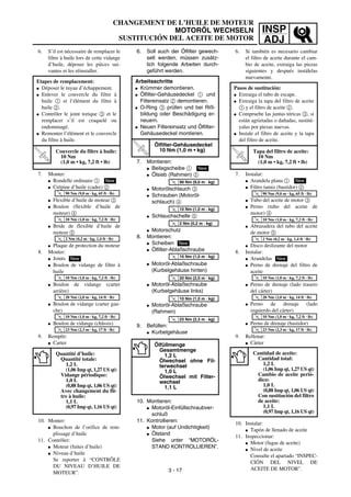 INSP
ADJ
CHANGEMENT DE L’HUILE DE MOTEUR
MOTORÖL WECHSELN
SUSTITUCIÓN DEL ACEITE DE MOTOR
6. Soll auch der Ölfilter gewech-
selt werden, müssen zusätz-
lich folgende Arbeiten durch-
geführt werden.
7. Montieren:
G Beilagscheibe 1
G Ölsieb (Rahmen) 2
G Motorölschlauch 3
G Schrauben (Motoröl-
schlauch) 4
G Schlauchschelle 5
G Motorschutz
8. Montieren:
G Scheiben
G Ölfilter-Ablaßschraube
G Motoröl-Ablaßschraube
(Kurbelgehäuse hinten)
G Motoröl-Ablaßschraube
(Kurbelgehäuse links)
G Motoröl-Ablaßschraube
(Rahmen)
9. Befüllen:
G Kurbelgehäuse
10. Montieren:
G Motoröl-Einfüllschraubver-
schluß
11. Kontrollieren:
G Motor (auf Undichtigkeit)
G Ölstand
Siehe unter “MOTORÖL-
STAND KONTROLLIEREN”.
Arbeitsschritte
G Krümmer demontieren.
G Ölfilter-Gehäusedeckel 1 und
Filtereinsatz 2 demontieren.
G O-Ring 3 prüfen und bei Riß-
bildung oder Beschädigung er-
neuern.
G Neuen Filtereinsatz und Ölfilter-
Gehäusedeckel montieren.
T
R
.
. Ölfilter-Gehäusedeckel
10 Nm (1,0 m • kg)
Ölfüllmenge
Gesamtmenge
1,2 L
Ölwechsel ohne Fil-
terwechsel
1,0 L
Ölwechsel mit Filter-
wechsel
1,1 L
New
T
R
.
.
90 Nm (9,0 m · kg)
T
R
.
.
10 Nm (1,0 m · kg)
T
R
.
.
2 Nm (0,2 m · kg)
New
T
R
.
.
10 Nm (1,0 m · kg)
T
R
.
.
20 Nm (2,0 m · kg)
T
R
.
.
10 Nm (1,0 m · kg)
T
R
.
.
23 Nm (2,3 m · kg)
6. S’il est nécessaire de remplacer le
filtre à huile lors de cette vidange
d’huile, déposer les pièces sui-
vantes et les réinstaller.
7. Monter:
G Rondelle ordinaire 1
G Crépine d’huile (cadre) 2
G Flexible d’huile de moteur 3
G Boulon (flexible d’huile de
moteur) 4
G Bride de flexible d’huile de
moteur 5
G Plaque de protection du moteur
8. Monter:
G Joints
G Boulon de vidange de filtre à
huile
G Boulon de vidange (carter
arrière)
G Boulon de vidange (carter gau-
che)
G Boulon de vidange (châssis)
9. Remplir:
G Carter
10. Monter:
G Bouchon de l’orifice de rem-
plissage d’huile
11. Contrôler:
G Moteur (fuites d’huile)
G Niveau d’huile
Se reporter à “CONTRÔLE
DU NIVEAU D’HUILE DE
MOTEUR”.
Etapes de remplacement:
G Déposer le tuyau d’échappement.
G Enlever le couvercle du filtre à
huile 1 et l’élément du filtre à
huile 2.
G Contrôler le joint torique 3 et le
remplacer s’il est craquelé ou
endommagé.
G Remonter l’élément et le couvercle
du filtre à huile.
T
R
.
.
Couvercle du filtre à huile:
10 Nm
(1,0 m • kg, 7,2 ft • lb)
Quantité d’huile:
Quantité totale:
1,2 L
(1,06 Imp qt, 1,27 US qt)
Vidange périodique:
1,0 L
(0,88 Imp qt, 1,06 US qt)
Avec changement du fil-
tre à huile:
1,1 L
(0,97 Imp qt, 1,16 US qt)
New
T
R
.
.
90 Nm (9,0 m · kg, 65 ft · lb)
T
R
.
.
10 Nm (1,0 m · kg, 7,2 ft · lb)
T
R
.
.
2 Nm (0,2 m · kg, 1,4 ft · lb)
New
T
R
.
.
10 Nm (1,0 m · kg, 7,2 ft · lb)
T
R
.
.
20 Nm (2,0 m · kg, 14 ft · lb)
T
R
.
.
10 Nm (1,0 m · kg, 7,2 ft · lb)
T
R
.
.
23 Nm (2,3 m · kg, 17 ft · lb)
3 - 17
6. Si también es necesario cambiar
el filtro de aceite durante el cam-
bio de aceite, extraiga las piezas
siguientes y después instálelas
nuevamente.
7. Instalar:
G Arandela plana 1
G Filtro tamiz (bastidor) 2
G Tubo del aceite de motor 3
G Perno (tubo del aceite de
motor) 4
G Abrazadera del tubo del aceite
de motor 5
G Disco deslizante del motor
8. Instalar:
G Arandelas
G Perno de drenaje del filtro de
aceite
G Perno de drenaje (lado trasero
del cárter)
G Perno de drenaje (lado
izquierdo del cárter)
G Perno de drenaje (bastidor)
9. Rellenar:
G Cárter
10. Instalar:
G Tapón de llenado de aceite
11. Inspeccionar:
G Motor (fugas de aceite)
G Nivel de aceite
Consulte el apartado “INSPEC-
CIÓN DEL NIVEL DE
ACEITE DE MOTOR”.
Pasos de sustitución:
G Extraiga el tubo de escape.
G Extraiga la tapa del filtro de aceite
1 y el filtro de aceite 2.
G Compruebe las juntas tóricas 3, si
están agrietadas o dañadas, sustitú-
yalas por piezas nuevas.
G Instale el filtro de aceite y la tapa
del filtro de aceite.
T
R
.
.
Tapa del filtro de aceite:
10 Nm
(1,0 m • kg, 7,2 ft • lb)
Cantidad de aceite:
Cantidad total:
1,2 L
(1,06 Imp qt, 1,27 US qt)
Cambio de aceite perió-
dico:
1,0 L
(0,88 Imp qt, 1,06 US qt)
Con sustitución del filtro
de aceite:
1,1 L
(0,97 Imp qt, 1,16 US qt)
New
T
R
.
.
90 Nm (9,0 m · kg, 65 ft · lb)
T
R
.
.
10 Nm (1,0 m · kg, 7,2 ft · lb)
T
R
.
.
2 Nm (0,2 m · kg, 1,4 ft · lb)
NewT
R
.
.
10 Nm (1,0 m · kg, 7,2 ft · lb)
T
R
.
.
20 Nm (2,0 m · kg, 14 ft · lb)
T
R
.
.
10 Nm (1,0 m · kg, 7,2 ft · lb)
T
R
.
.
23 Nm (2,3 m · kg, 17 ft · lb)
 