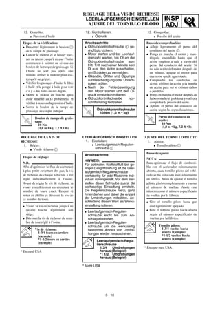 INSP
ADJ
REGLAGE DE LA VIS DE RICHESSE
LEERLAUFGEMISCH EINSTELLEN
AJUSTE DEL TORNILLO PILOTO
12. Kontrollieren:
G Öldruck
Arbeitsschritte
G Öldruckkontrollschraube 1 ge-
ringfügig lockern.
G Motor starten und bei Leerlauf-
drehzahl warten, bis Öl an der
Öldruckkontrollschraube aus-
tritt. Tritt nach einer Minute kein
Öl aus, den Motor ausschalten,
um Schäden zu vermeiden.
G Ölkanäle, Ölfilter und Ölpumpe
auf Beschädigung oder Undich-
tigkeit prüfen.
G Nach der Fehlerbeseitigung
den Motor starten und den Öl-
druck erneut kontrollieren.
G Öldruckkontrollschraube vor-
schriftsmäßig festziehen.
T
R
.
.
Öldruckkontrollschraube
10 Nm (1,0 m • kg)
LEERLAUFGEMISCH EINSTELLEN
1. Einstellen:
G Leerlaufgemisch-Regulier-
schraube 1
* Nicht USA
Arbeitsschritte
HINWEIS:
Für optimalen Kraftstoffluß bei ge-
ringer Gasgriffdrehung ist die Leer-
laufgemisch-Regulierschraube
werksseitig für jede Maschine indi-
viduell voreingestellt. Vor dem Ver-
stellen dieser Schraube zuerst die
werksseitige Einstellung ermitteln.
Die Regulierschraube hierzu ganz
hineindrehen und dabei die Anzahl
der Umdrehungen mitzählen. An-
schließend diesen Wert als Werks-
einstellung notieren.
G Leerlaufgemisch-Regulier-
schraube leicht bis zum An-
schlag eindrehen.
G Leerlaufgemisch-Regulier-
schraube um die werksseitig
bestimmte Anzahl von Umdre-
hungen wieder herausdrehen.
Leerlaufgemisch-Regu-
lierschraube
1 3/4 Umdrehungen
heraus (Beispiel)
*1 1/2 Umdrehungen
heraus (Beispiel)
12. Contrôler:
G Pression d’huile
Etapes de la vérification:
G Desserrer légèrement le boulon 1
de la rampe de graissage.
G Lancer le moteur et le laisser tour-
ner au ralenti jusqu’à ce que l’huile
commence à suinter au niveau du
boulon de la rampe de graissage. Si
l’huile ne sort pas après une
minute, arrêter le moteur pour évi-
ter qu’il ne grippe.
G Vérifier les passages d’huile, le filtre
à huile et la pompe à huile pour voir
s’il y a des fuites ou des dégâts.
G Mettre le moteur en marche après
avoir remédié au(x) problème(s) et
vérifier à nouveau la pression d’huile.
G Serrer le boulon de la rampe de
graissage au couple indiqué.
T
R
.
.
Boulon de rampe de grais-
sage:
10 Nm
(1,0 m • kg, 7,2 ft • lb)
REGLAGE DE LA VIS DE
RICHESSE
1. Régler:
G Vis de richesse 1
* Excepté USA
Etapes de réglage:
N.B.:
Afin d’optimiser le flux de carburant
à plus petite ouverture des gaz, la vis
de richesse de chaque véhicule a été
réglé individuellement à l’usine.
Avant de régler la vis de richesse, la
visser complètement en comptant le
nombre de tours exact. Retenir et
noter ce chiffre et dévisser la vis de
ce nombre de tours.
G Visser la vis de richesse jusqu’à ce
qu’elle touche légèrement son
siège.
G Dévisser la vis de richesse du nom-
bre de tour réglé à l’usine.
Vis de richesse:
1-3/4 tours en arrière
(exemple)
*1-1/2 tours en arrière
(exemple)
3 - 18
12. Comprobar:
G Presión del aceite
Pasos de comprobación:
G Afloje ligeramente el perno del
conducto del aceite 1.
G Ponga en marcha el motor y man-
téngalo encendido hasta que el
aceite empiece a salir a través del
perno del conducto del aceite. Si
no sale aceite del motor después de
un minuto, apague el motor para
que no se quede agarrotado.
G Compruebe los conductos de
aceite, el filtro de aceite y la bomba
de aceite para ver si existen daños
o pérdidas.
G Ponga en marcha el motor después de
haber resuelto el problema y vuelva a
comprobar la presión del aceite.
G Apriete el perno del conducto de
aceite según las especificaciones.
T
R
.
.
Perno del conducto de
aceite:
10 Nm
(1,0 m • kg, 7,2 ft • lb)
AJUSTE DEL TORNILLO PILOTO
1. Ajustar:
G Tornillo piloto 1
* Excepto para USA
Pasos de ajuste:
NOTA:
Para optimizar el flujo de combusti-
ble con el acelerador mínimamente
abierto, cada tornillo piloto del vehí-
culo se ha colocado individualmente
en fábrica. Antes de ajustar el tornillo
piloto, gírelo completamente y cuente
el número de vueltas. Anote este
número como el número especificado
de vueltas por la fábrica.
G Gire el tornillo piloto hasta que
esté ligeramente apoyado.
G Gire el tornillo piloto hacia afuera
según el número especificado de
vueltas por la fábrica.
Tornillo piloto:
1-3/4 vueltas hacia
afuera (ejemplo)
*1-1/2 vueltas hacia
afuera (ejemplo)
 