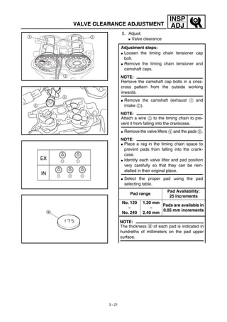 3 - 21
INSP
ADJVALVE CLEARANCE ADJUSTMENT
5. Adjust:
G Valve clearance
Adjustment steps:
G Loosen the timing chain tensioner cap
bolt.
G Remove the timing chain tensioner and
camshaft caps.
NOTE:
Remove the camshaft cap bolts in a criss-
cross pattern from the outside working
inwards.
G Remove the camshaft (exhaust 1 and
intake 2).
NOTE:
Attach a wire 3 to the timing chain to pre-
vent it from falling into the crankcase.
G Remove the valve lifters 4 and the pads 5.
NOTE:
G Place a rag in the timing chain space to
prevent pads from falling into the crank-
case.
G Identity each valve lifter and pad position
very carefully so that they can be rein-
stalled in their original place.
G Select the proper pad using the pad
selecting table.
Pad range
Pad Availability:
25 increments
No. 120
~
No. 240
1.20 mm
~
2.40 mm
Pads are available in
0.05 mm increments
NOTE:
The thickness a of each pad is indicated in
hundreths of millimeters on the pad upper
surface.
1 2
3
 