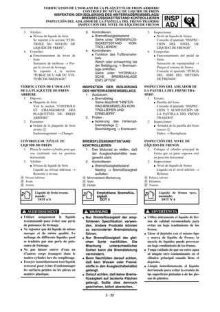 INSP
ADJ
VERIFICATION DE L’ISOLANT DE LA PLAQUETTE DE FREIN ARRIERE/
CONTROLE DU NIVEAU DU LIQUIDE DE FREIN
INSPEKTION DER ISOLIERUNG DES HINTERRADBREMSBELAGS/
BREMSFLÜSSIGKEITSSTAND KONTROLLIEREN
INSPECCIÓN DEL AISLADOR DE LA PASTILLA DEL FRENO TRASERO/
INSPECCIÓN DEL NIVEL DE LÍQUIDO DE FRENOS
3. Kontrollieren:
G Bremsflüssigkeitsstand
Siehe unter “BREMSFLÜS-
SIGKEITSSTAND KON-
TROLLIEREN”.
4. Kontrollieren:
G Funktion des Fußbremshe-
bels
Weich oder schwammig bei
der Betätigung → Bremsan-
lage entlüften.
Siehe unter “HYDRAULI-
SCHE BREMSANLAGE
ENTLÜFTEN”.
INSPEKTION DER ISOLIERUNG
DES HINTERRADBREMSBELAGS
1. Ausbauen:
G Bremsbelag
Siehe Abschnitt “HINTER-
RAD-BREMSBELÄG KON-
TROLLIEREN UND
ERNEUERN”.
2. Prüfen:
G Isolierung des Hinterrad-
bremsbelags 1
Beschädigung → Ereneuern.
BREMSFLÜSSIGKEITSSTAND
KONTROLLIEREN
1. Das Motorrad so stellen, daß
der Ausgleichsbehälter waa-
gerecht steht.
2. Kontrollieren:
G Bremsflüssigkeitsstand
Niedrig → Bremsflüssigkeit
auffüllen.
a Minimalstand-Markierung
Å Vorn
ı Hinten
WARNUNG
G Nur Bremsflüssigkeit der emp-
fohlenen Spezifikation verwen-
den. Andere Produkte können
zu verminderter Bremsleistung
führen.
G Nur Bremsflüssigkeit der glei-
chen Sorte nachfüllen. Die
Mischung unterschiedlicher
Sorten kann die Bremsleistung
vermindern.
G Beim Nachfüllen darauf achten,
daß kein Wasser oder Fremd-
stoffe in den Ausgleichsbehälter
gelangt.
G Darauf achten, daß keine Brems-
flüssigkeit auf lackierte Flächen
gelangt. Sollte dies dennoch
geschehen, sofort abwischen.
Empfohlene Bremsflüs-
sigkeit
DOT 4
3. Vérifier:
G Niveau du liquide de frein
Se reporter à la section “CON-
TROLE DU NIVEAU DE
LIQUIDE DE FREIN”.
4. Contrôler:
G Fonctionnement du levier de
frein
Sensation de mollesse → Pur-
ger le circuit de freinage.
Se reporter à la section
“PURGE DE L’AIR DU SYS-
TEME DE FREINAGE”.
VERIFICATION DE L’ISOLANT
DE LA PLAQUETTE DE FREIN
ARRIERE
1. Déposer:
G Plaquette de frein
Voir la section “CONTROLE
ET CHANGEMENT DES
PLAQUETTES DE FREIN
ARRIERE”.
2. Examiner:
G Isolant de la plaquette de frein
arrière 1
Endommagement → Changer.
CONTROLE DU NIVEAU DU
LIQUIDE DE FREIN
1. Placer le maître-cylindre pour que
son extrémité soit en position
horizontale.
2. Vérifier:
G Niveau de liquide de frein
Liquide au niveau inférieur →
Remettre à niveau.
a Niveau inférieur
Å Avant
ı Arrière
AVERTISSEMENT
G Utiliser uniquement le liquide
recommandé pour éviter une perte
de puissance de freinage.
G Ne rajouter que du liquide de même
marque et de même qualité. Le
mélange de différents liquides peut
se traduire par une perte de puis-
sance de freinage.
G Ne pas laisser entrer d’eau ou
d’autres corps étrangers dans le
maître-cylindre lors du remplissage.
G Essuyer immédiatement tout liquide
renversé pour éviter d’endommager
les surfaces peintes ou les pièces en
matière plastique.
Liquide de frein recom-
mandé:
DOT n˚4
3 - 32
3. Inspeccionar:
G Nivel de líquido de frenos
Consulte el apartado “INSPEC-
CIÓN DEL NIVEL DE
LÍQUIDO DE FRENOS”.
4. Comprobar:
G Funcionamiento del pedal de
freno
Sensación de esponjosidad →
Purgar el sistema de frenos.
Consulte el apartado “PURGA
DEL AIRE DEL SISTEMA
DE FRENOS”.
INSPECCIÓN DEL AISLADOR DE
LA PASTILLA DEL FRENO TRA-
SERO
1. Extraer:
G Pastilla del freno
Consulte el apartado “INSPEC-
CIÓN Y SUSTITUCIÓN DE
LA PASTILLA DEL FRENO
TRASERO”.
2. Inspeccionar:
G Aislador de la pastilla del freno
trasero 1
Daños → Reemplazar.
INSPECCIÓN DEL NIVEL DE
LÍQUIDO DE FRENOS
1. Coloque el cilindro principal de
forma que su parte superior esté
en posición horizontal.
2. Inspeccionar:
G Nivel de líquido de frenos
Líquido en el nivel inferior →
Rellenar.
a Palanca inferior
Å Delantera
ı Trasera
ADVERTENCIA
G Utilice únicamente el líquido de fre-
nos de calidad recomendado para
evitar un bajo rendimiento de los
frenos.
G Llene el depósito con el mismo tipo
y marca de líquido de frenos; la
mezcla de líquidos puede provocar
un bajo rendimiento de los frenos.
G Tenga cuidado de que no entre agua
ni ningún otro contaminante en el
cilindro principal cuando llene el
depósito.
G Limpie inmediatamente el líquido
derramado para evitar la erosión de
las superficies pintadas o de las pie-
zas de plástico.
Líquido de frenos reco-
mendado:
DOT N˚4
 