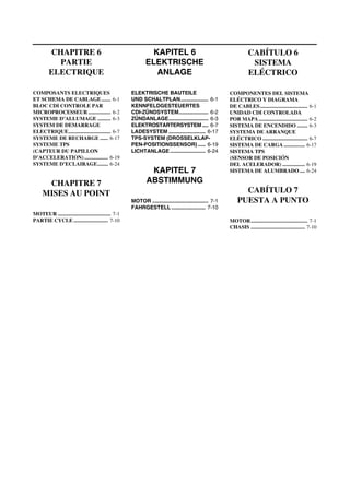 KAPITEL 6
ELEKTRISCHE
ANLAGE
ELEKTRISCHE BAUTEILE
UND SCHALTPLAN................... 6-1
KENNFELDGESTEUERTES
CDI-ZÜNDSYSTEM.................... 6-2
ZÜNDANLAGE........................... 6-3
ELEKTROSTARTERSYSTEM .... 6-7
LADESYSTEM ......................... 6-17
TPS-SYSTEM (DROSSELKLAP-
PEN-POSITIONSSENSOR) ..... 6-19
LICHTANLAGE........................ 6-24
KAPITEL 7
ABSTIMMUNG
MOTOR ...................................... 7-1
FAHRGESTELL ....................... 7-10
CHAPITRE 6
PARTIE
ELECTRIQUE
COMPOSANTS ELECTRIQUES
ET SCHEMA DE CABLAGE....... 6-1
BLOC CDI CONTROLE PAR
MICROPROCESSEUR ................. 6-2
SYSTEME D’ALLUMAGE .......... 6-3
SYSTEM DE DEMARRAGE
ELECTRIQUE................................ 6-7
SYSTEME DE RECHARGE ...... 6-17
SYSTEME TPS
(CAPTEUR DU PAPILLON
D’ACCELERATION).................. 6-19
SYSTEME D’ECLAIRAGE........ 6-24
CHAPITRE 7
MISES AU POINT
MOTEUR ........................................ 7-1
PARTIE CYCLE .......................... 7-10
CABÍTULO 6
SISTEMA
ELÉCTRICO
COMPONENTES DEL SISTEMA
ELÉCTRICO Y DIAGRAMA
DE CABLES.................................... 6-1
UNIDAD CDI CONTROLADA
POR MAPA..................................... 6-2
SISTEMA DE ENCENDIDO ........ 6-3
SYSTEMA DE ARRANQUE
ELÉCTRICO .................................. 6-7
SISTEMA DE CARGA ................ 6-17
SISTEMA TPS
(SENSOR DE POSICIÓN
DEL ACELERADOR) ................. 6-19
SISTEMA DE ALUMBRADO .... 6-24
CABÍTULO 7
PUESTA A PUNTO
MOTOR........................................... 7-1
CHASIS ......................................... 7-10
 