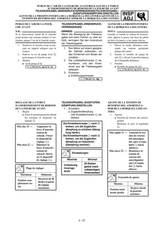 INSP
ADJ
PURGE DE L’AIR DE LA FOURCHE AVANT/REGLAGE DE LA FORCE
D’AMORTISSEMENT DE REBOND DE LA FOURCHE AVANT
TELESKOPKABEL-INNENDRUCKVERRINGERUNG/TELESKOPGABEL-
ZUGSTUFENDÄMPFUNG EINSTELLEN
ALIVIO DE LA PRESIÓN INTERNA DE LA HORQUILLA DELANTERA/AJUSTE DE LA
TENSIÓN DE RETORNO DEL AMORTIGUADOR DE LA HORQUILLA DELANTERA
TELESKOPKABEL-INNENDRUCK-
VERRINGERUNG
HINWEIS:
Wenn die Bewegung der Teleskop-
gabel sich beim Fahren zu steif an-
fühlt, verringern Sie den Innendruck
der Teleskopgabel.
1. Den Motor auf einem geeigne-
ten Ständer aufbocken, um
das Vorderrad vom Boden ab-
zuheben.
2. Die Luftablaßschraube 1 de-
montieren, und den Innen-
druck aus der Teleskopgabel
ablassen.
3. Einbauen:
G Entlüftungsschraube
T
R
.
.
1 Nm (0,1 m · kg)
TELESKOPGABEL-ZUGSTUFEN-
DÄMPFUNG EINSTELLEN
1. Einstellen:
G Zugstufendämpfung
(die Einstellschraube 1 ver-
drehen)
Die Einstellschraube 1 nach a
drehen, um die Zugstufen-
dämpfung zu erhöhen (Dämp-
fung härter).
Die Einstellschraube 1 nach b
drehen, um die Zugstufen-
dämpfung zu reduzieren
(Dämpfung weicher).
Einstellungen
Maximal Minimal
Vollständig
hineinge-
dreht
20 Rasten
gelöst (nach
vollständigem
Hineindrehen)
PURGE DE L’AIR DE LA FOUR-
CHE AVANT
N.B.:
Si le mouvement initial de la fourche
avant montre une certaine raideur à l’uti-
lisation, purger l’air de la fourche avant.
1. Surélever la fourche avant en pla-
çant un support adéquat sous le
moteur.
2. Enlever la vis de purge d’air 1
pour purger la fourche avant.
3. Monter:
G vis de purge d’air
T
R
.
.
1 Nm (0,1 m · kg, 0,7 ft · lb)
REGLAGE DE LA FORCE
D’AMORTISSEMENT DE REBOND
DE LA FOURCHE AVANT
1. Régler:
G Force d’amortissement de rebond
En tournant le dispositif de
réglage 1.
Plus dur a → Augmenter la
force d’amortis-
sement de
rebond. (Visser
le dispositif de
réglage 1.)
Plus mou b → Diminuer la
force d’amortis-
sement de
rebond. (Dévis-
ser le dispositif
de réglage 1.)
Plage de réglage:
Maximum Minimum
Position com-
plètement vis-
sée
Desserrer de 20
déclics (à partir
du réglage
maximum)
3 - 37
ALIVIO DE LA PRESIÓN INTERNA
DE LA HORQUILLA DELANTERA
NOTA:
Cuando se instale la cadena de transmi-
sión, aplicar la grasa con base de jabón
de litio a la junta y a las juntas tóricas.
1. Elevar la rueda delantera colo-
cando un soporte apropiado
debajo del motor.
2. Extraer el tornillo de purga de
aire 1 y aliviar la presión interna
de la horquilla delantera.
3. Instalar:
G Tornillo de purga de aire
T
R
.
.
1 Nm (0,1 m · kg, 0,7 ft · lb)
AJUSTE DE LA TENSIÓN DE
RETORNO DEL AMORTIGUA-
DOR DE LA HORQUILLA DELAN-
TERA
1. Ajustar:
G Tensión de retorno del amorti-
guador
Mediante el giro el regulador
1.
Más rígido a → Aumenta la ten-
sión de retorno
del amortigua-
dor (gire el regu-
lador 1 hacia
adentro).
Más suave b → Disminuye la
tensión de
retorno del
amortiguador
(gire el regula-
dor 1 hacia
afuera).
Extensión de ajuste:
Máxima Mínima
Posición total-
mente girada
20 giros (desde
la posición
máxima)
 