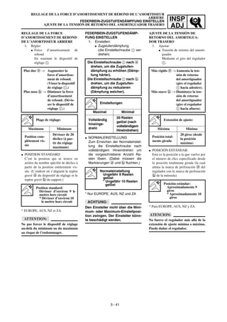 INSP
ADJ
FEDERBEIN-ZUGSTUFENDÄMP-
FUNG EINSTELLEN
1. Einstellen:
G Zugstufendämpfung
(die Einstellschraube 1 ver-
drehen)
G NORMALEINSTELLUNG
Zum Erreichen der Normaleinstel-
lung die Einstellschraube nach
vollständigem Hineindrehen um
die vorgeschriebene Anzahl Ra-
sten lösen. (Dabei müssen die
Markierungen a und b fluchten.)
* Nur EUROPE, AUS, NZ und ZA
ACHTUNG:
Den Einsteller nicht über die Mini-
mum- oder Maximum-Einstellposi-
tion zwingen. Der Einsteller könn-
te beschädigt werden.
Die Einstellschraube 1 nach a
drehen, um die Zugstufen-
dämpfung zu erhöhen (Dämp-
fung härter).
Die Einstellschraube 1 nach b
drehen, um die Zugstufen-
dämpfung zu reduzieren
(Dämpfung weicher).
Einstellungen
Maximal Minimal
Vollständig
hineinge-
dreht
20 Rasten
gelöst (nach
vollständigem
Hineindrehen)
Normaleinstellung
Ungefähr 9 Rasten
gelöst
* Ungefähr 10 Rasten
gelöst
REGLAGE DE LA FORCE
D’AMORTISSEMENT DE REBOND
DE L’AMORTISSEUR ARRIERE
1. Régler:
G Force d’amortissement de
rebond
En tournant le dispositif de
réglage 1.
G POSITION STANDARD:
C’est la position qui se trouve en
arrière du nombre spécifié de déclics à
partir de la position entièrement vis-
sée. (L’endroit où s’alignent le repère
gravé a du dispositif de réglage et le
repère gravé b du support.)
* EUROPE, AUS, NZ et ZA
ATTENTION:
Ne pas forcer le dispositif de réglage
au-delà du minimum ou du maximum
au risque de l’endommager.
Plus dur a → Augmenter la
force d’amortisse-
ment de rebond.
(Visser le dispositif
de réglage 1.)
Plus mou b → Diminuer la force
d’amortissement
de rebond. (Dévis-
ser le dispositif de
réglage 1.)
Plage de réglage:
Maximum Minimum
Position com-
plètement vis-
sée
Dévisser de 20
déclics (à par-
tir du réglage
maximum)
Position standard:
Dévisser d’environ 9 le
mettre hors circuit
* Dévisser d’environ 10
le mettre hors circuit
AJUSTE DE LA TENSIÓN DE
RETORNO DEL AMORTIGUA-
DOR TRASERO
1. Ajustar:
G Tensión de retorno del amorti-
guador
Mediante el giro del regulador
1.
G POSICIÓN ESTÁNDAR:
Esta es la posición a la que vuelve por
el número de clics especificado desde
la posición totalmente girada (la cual
alinea la marca de perforación a del
regulador con la marca de perforación
b de la ménsula).
* Para EUROPE, AUS, NZ y ZA
ATENCION:
No fuerce el regulador más allá de la
extensión de ajuste mínima o máxima.
Puede dañar el regulador.
Más rígido a →Aumenta la ten-
sión de retorno
del amortiguador
(gire el regulador
1 hacia adentro).
Más suave b → Disminuye la ten-
sión de retorno
del amortiguador
(gire el regulador
1 hacia afuera).
Extensión de ajuste:
Máxima Mínima
Posición total-
mente girada
20 giros (desde
la posición
máxima)
Posición estándar:
Aproximadamente 9
giros
* Aproximadamente 10
giros
REGLAGE DE LA FORCE D’AMORTISSEMENT DE REBOND DE L’AMORTISSEUR
ARRIERE
FEDERBEIN-ZUGSTUFENDÄMPFUNG EINSTELLEN
AJUSTE DE LA TENSIÓN DE RETORNO DEL AMORTIGUADOR TRASERO
3 - 41
 