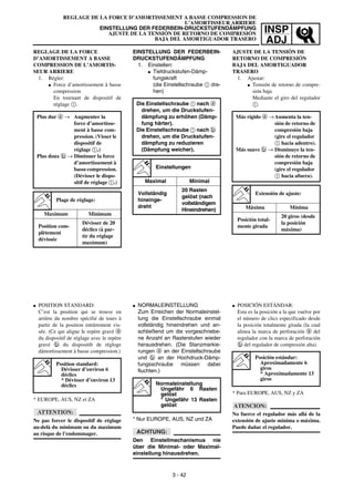 INSP
ADJ
REGLAGE DE LA FORCE D’AMORTISSEMENT A BASSE COMPRESSION DE
L’AMORTISSEUR ARRIERE
EINSTELLUNG DER FEDERBEIN-DRUCKSTUFENDÄMPFUNG
AJUSTE DE LA TENSIÓN DE RETORNO DE COMPRESIÓN
BAJA DEL AMORTIGUADOR TRASERO
EINSTELLUNG DER FEDERBEIN-
DRUCKSTUFENDÄMPFUNG
1. Einstellen:
G Tiefdruckstufen-Dämp-
fungskraft
(die Einstellschraube 1 dre-
hen)
Die Einstellschraube 1 nach a
drehen, um die Druckstufen-
dämpfung zu erhöhen (Dämp-
fung härter).
Die Einstellschraube 1 nach b
drehen, um die Druckstufen-
dämpfung zu reduzieren
(Dämpfung weicher).
Einstellungen
Maximal Minimal
Vollständig
hineinge-
dreht
20 Rasten
gelöst (nach
vollständigem
Hineindrehen)
G NORMALEINSTELLUNG
Zum Erreichen der Normaleinstel-
lung die Einstellschraube einmal
vollständig hineindrehen und an-
schließend um die vorgeschriebe-
ne Anzahl an Rasterstufen wieder
herausdrehen. (Die Stanzmarkie-
rungen a an der Einstellschraube
und b an der Hochdruck-Dämp-
fungsschraube müssen dabei
fluchten.)
* Nur EUROPE, AUS, NZ und ZA
ACHTUNG:
Den Einstellmechanismus nie
über die Minimal- oder Maximal-
einstellung hinausdrehen.
Normaleinstellung
Ungefähr 6 Rasten
gelöst
* Ungefähr 13 Rasten
gelöst
REGLAGE DE LA FORCE
D’AMORTISSEMENT A BASSE
COMPRESSION DE L’AMORTIS-
SEUR ARRIERE
1. Régler:
G Force d’amortissement à basse
compression
En tournant de dispositif de
réglage 1.
Plus dur a → Augmenter la
force d’amortisse-
ment à basse com-
pression. (Visser le
dispositif de
réglage 1.)
Plus doux b → Diminuer la force
d’amortissement à
bassecompression.
(Dévisser le dispo-
sitif de réglage 1.)
Plage de réglage:
Maximum Minimum
Position com-
plètement
dévissée
Dévisser de 20
déclics (à par-
tir du réglage
maximum)
G POSITION STANDARD:
C’est la position qui se trouve en
arrière du nombre spécifié de tours à
partir de la position entièrement vis-
sée. (Ce qui aligne le repère gravé a
du dispositif de réglage avec le repère
gravé b du dispositib de régloge
dámortissement à basse compression.)
* EUROPE, AUS, NZ et ZA
ATTENTION:
Ne pas forcer le dispositif de réglage
au-delà du minimum ou du maximum
au risque de l’endommager.
Position standard:
Dévisser d’environ 6
déclics
* Dévisser d’environ 13
déclics
3 - 42
AJUSTE DE LA TENSIÓN DE
RETORNO DE COMPRESIÓN
BAJA DEL AMORTIGUADOR
TRASERO
1. Ajustar:
G Tensión de retorno de compre-
sión baja
Mediante el giro del regulador
1.
Más rígido a →Aumenta la ten-
sión de retorno de
compresión baja
(gire el regulador
1 hacia adentro).
Más suave b → Disminuye la ten-
sión de retorno de
compresión baja
(gire el regulador
1 hacia afuera).
Extensión de ajuste:
Máxima Mínima
Posición total-
mente girada
20 giros (desde
la posición
máxima)
G POSICIÓN ESTÁNDAR:
Esta es la posición a la que vuelve por
el número de clics especificado desde
la posición totalmente girada (la cual
alinea la marca de perforación a del
regulador con la marca de perforación
b del regulador de compresión alta).
* Para EUROPE, AUS, NZ y ZA
ATENCION:
No fuerce el regulador más allá de la
extensión de ajuste mínima o máxima.
Puede dañar el regulador.
Posición estándar:
Aproximadamente 6
giros
* Aproximadamente 13
giros
 