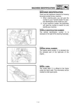 1 - 2
GEN
INFOMACHINE IDENTIFICATION
EC120001
MACHINE IDENTIFICATION
There are two significant reasons for knowing
the serial number of your machine:
1. When ordering parts, you can give the
number to your Yamaha dealer for posi-
tive identification of the model you own.
2. If your machine is stolen, the authorities
will need the number to search for and
identify your machine.
EC121001
VEHICLE IDENTIFICATION NUMBER
The vehicle identification number 1 is
stamped on the right of the steering head pipe.
1
EC123001
ENGINE SERIAL NUMBER
The engine serial number 1 is stamped into
the elevated part of the right-side of the
engine.
1
EC124000
MODEL LABEL
The model label 1 is affixed to the frame
under the rider’s seat. This information will be
needed to order spare parts.
1
 
