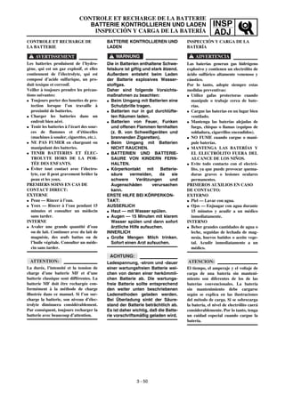 INSP
ADJ
BATTERIE KONTROLLIEREN UND
LADEN
WARNUNG
Die in Batterien enthaltene Schwe-
felsäure ist giftig und stark ätzend.
Außerdem entsteht beim Laden
der Batterie explosives Wasser-
stoffgas.
Daher sind folgende Vorsichts-
maßnahmen zu beachten:
G Beim Umgang mit Batterien eine
Schutzbrille tragen.
G Batterien nur in gut durchlüfte-
ten Räumen laden.
G Batterien von Feuer, Funken
und offenen Flammen fernhalten
(z. B. von Schweißgeräten und
brennenden Zigaretten).
G Beim Umgang mit Batterien
NICHT RAUCHEN.
G BATTERIEN UND BATTERIE-
SAURE VON KINDERN FERN-
HALTEN.
G Körperkontakt mit Batterie-
säure vermeiden, da sie
schwere Verätzungen und
Augenschäden verursachen
kann.
ERSTE HILFE BEI KÖRPERKON-
TAKT:
AUSSERLICH
G Haut — mit Wasser spülen.
G Augen — 15 Minuten mit klarem
Wasser spülen und dann sofort
ärztliche Hilfe aufsuchen.
INNERLICH
G Große Mengen Milch trinken.
Sofort einen Arzt aufsuchen.
ACHTUNG:
Ladespannung, -strom und -dauer
einer wartungsfreien Batterie wei-
chen von denen einer herkömmli-
chen Batterie ab. Die wartungs-
freie Batterie sollte entsprechend
den weiter unten beschriebenen
Lademethoden geladen werden.
Bei Überladung sinkt der Säure-
stand der Batterie beträchtlich ab.
Es ist daher wichtig, daß die Batte-
rie vorschriftsmäßig geladen wird.
CONTROLE ET RECHARGE DE
LA BATTERIE
AVERTISSEMENT
Les batteries produisent de l’hydro-
gène, qui est un gaz explosif, et elles
contiennent de l’électrolyte, qui est
composé d’acide sulfurique, un pro-
duit toxique et corrosif.
Veiller à toujours prendre les précau-
tions suivantes:
G Toujours porter des lunettes de pro-
tection lorsque l’on travaille à
proximité de batteries.
G Charger les batteries dans un
endroit bien aéré.
G Tenir les batteries à l’écart des sour-
ces de flammes et d’étincelles
(machines à souder, cigarettes, etc.).
G NE PAS FUMER en chargeant ou
manipulant des batteries.
G TENIR BATTERIES ET ÉLEC-
TROLYTE HORS DE LA POR-
TÉE DES ENFANTS.
G Éviter tout contact avec l’électro-
lyte, car il peut gravement brûler la
peau et les yeux.
PREMIERS SOINS EN CAS DE
CONTACT DIRECT:
EXTERNE
G Peau — Rincer à l’eau.
G Yeux — Rincer à l’eau pendant 15
minutes et consulter un médecin
sans tarder.
INTERNE
G Avaler une grande quantité d’eau
ou de lait. Continuer avec du lait de
magnésie, des œufs battus ou de
l’huile végétale. Consulter un méde-
cin sans tarder.
ATTENTION:
La durée, l’intensité et la tension de
charge d’une batterie MF et d’une
batterie classique sont différentes. La
batterie MF doit être rechargée con-
formément à la méthode de charge
illustrée dans ce manuel. Si l’on sur-
charge la batterie, son niveau d’élec-
trolyte diminuera considérablement.
Par conséquent, toujours recharger la
batterie avec beaucoup d’attention.
INSPECCIÓN Y CARGA DE LA
BATERÍA
ADVERTENCIA
Las baterías generan gas hidrógeno
explosivo y contienen un electrólito de
ácido sulfúrico altamente venenoso y
cáustico.
Por lo tanto, adopte siempre estas
medidas preventivas:
G Utilice gafas protectoras cuando
manipule o trabaje cerca de bate-
rías.
G Cargue las baterías en un lugar bien
ventilado.
G Mantenga las baterías alejadas de
fuego, chispas o llamas (equipos de
soldadura, cigarrillos encendidos).
G NO FUME cuando cargue o mani-
pule baterías.
G MANTENGA LAS BATERÍAS Y
EL ELECTRÓLITO FUERA DEL
ALCANCE DE LOS NIÑOS.
G Evite todo contacto con el electró-
lito, ya que puede provocar quema-
duras graves o lesiones oculares
permanentes.
PRIMEROS AUXILIOS EN CASO
DE CONTACTO:
EXTERNO
G Piel — Lavar con agua.
G Ojos — Enjuagar con agua durante
15 minutos y acudir a un médico
inmediatamente.
INTERNO
G Beber grandes cantidades de agua o
leche, seguidas de lechada de mag-
nesia, huevos batidos o aceite vege-
tal. Acudir inmediatamente a un
médico.
ATENCION:
El tiempo, el amperaje y el voltaje de
carga de una batería sin manteni-
miento son diferentes de los de las
baterías convencionales. La batería
sin mantenimiento debe cargarse
según se explica en las ilustraciones
del método de carga. Si se sobrecarga
la batería, el nivel de electrólito caerá
considerablemente. Por lo tanto, tenga
un cuidad especial cuando cargue la
batería.
CONTROLE ET RECHARGE DE LA BATTERIE
BATTERIE KONTROLLIEREN UND LADEN
INSPECCIÓN Y CARGA DE LA BATERÍA
3 - 50
 
