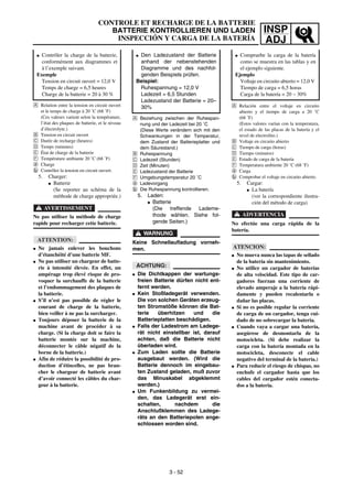 INSP
ADJ
Å Beziehung zwischen der Ruhespan-
nung und der Ladezeit bei 20 ˚C
(Diese Werte verändern sich mit den
Schwankungen in der Temperatur,
dem Zustand der Batterieplatter und
dem Säurestand.)
ı Ruhespannung
Ç Ladezeit (Stunden)
Î Zeit (Minuten)
‰ Ladezustand der Batterie
Ï Umgebungstemperatur 20 ˚C
a Ladevorgang
b Die Ruhespannung kontrollieren.
5. Laden:
G Batterie
(Die treffende Lademe-
thode wählen. Siehe fol-
gende Seiten.)
WARNUNG
Keine Schnellaufladung vorneh-
men.
ACHTUNG:
G Die Dichtkappen der wartungs-
freien Batterie dürfen nicht ent-
fernt werden.
G Kein Stoßladegerät verwenden.
Die von solchen Geräten erzeug-
ten Stromstöße können die Bat-
terie überhitzen und die
Batterieplatten beschädigen.
G Falls der Ladestrom am Ladege-
rät nicht einstellbar ist, darauf
achten, daß die Batterie nicht
überladen wird.
G Zum Laden sollte die Batterie
ausgebaut werden. (Wird die
Batterie dennoch im eingebau-
ten Zustand geladen, muß zuvor
das Minuskabel abgeklemmt
werden.)
G Um Funkenbildung zu vermei-
den, das Ladegerät erst ein-
schalten, nachdem die
Anschlußklemmen des Ladege-
räts an den Batteriepolen ange-
schlossen worden sind.
G Den Ladezustand der Batterie
anhand der nebenstehenden
Diagramme und des nachfol-
genden Beispiels prüfen.
Beispiel:
Ruhespannung = 12,0 V
Ladezeit = 6,5 Stunden
Ladezustand der Batterie = 20–
30%Å Relation entre la tension en circuit ouvert
et le temps de charge à 20 ˚C (68 ˚F)
(Ces valeurs varient selon la température,
l’état des plaques de batterie, et le niveau
d’électrolyte.)
ı Tension en circuit ouvert
Ç Durée de recharge (heures)
Î Temps (minutes)
‰ État de charge de la batterie
Ï Température ambiante 20 ˚C (68 ˚F)
a Charge
b Contrôler la tension en circuit ouvert.
5. Charger:
G Batterie
(Se reporter au schéma de la
méthode de charge appropriée.)
AVERTISSEMENT
Ne pas utiliser la méthode de charge
rapide pour recharger cette batterie.
ATTENTION:
G Ne jamais enlever les bouchons
d’étanchéité d’une batterie MF.
G Ne pas utiliser un chargeur de batte-
rie à intensité élevée. En effet, un
ampérage trop élevé risque de pro-
voquer la surchauffe de la batterie
et l’endommagement des plaques de
la batterie.
G S’il n’est pas possible de régler le
courant de charge de la batterie,
bien veiller à ne pas la surcharger.
G Toujours déposer la batterie de la
machine avant de procéder à sa
charge. (Si la charge doit se faire la
batterie montée sur la machine,
déconnecter le câble négatif de la
borne de la batterie.)
G Afin de réduire la possibilité de pro-
duction d’étincelles, ne pas bran-
cher le chargeur de batterie avant
d’avoir connecté les câbles du char-
geur à la batterie.
G Contrôler la charge de la batterie,
conformément aux diagrammes et
à l’exemple suivant.
Exemple
Tension en circuit ouvert = 12,0 V
Temps de charge = 6,5 heures
Charge de la batterie = 20 à 30 %
Å Relación entre el voltaje en circuito
abierto y el tiempo de carga a 20 ˚C
(68 ˚F)
(Estos valores varían con la temperatura,
el estado de las placas de la batería y el
nivel de electrolito.)
ı Voltaje en circuito abierto
Ç Tiempo de carga (horas)
Î Tiempo (minutos)
‰ Estado de carga de la batería
Ï Temperatura ambiente 20 ˚C (68 ˚F)
a Carga
b Comprobar el voltaje en circuito abierto.
5. Cargar:
G La batería
(ver la correspondiente ilustra-
ción del método de carga)
ADVERTENCIA
No efectúe una carga rápida de la
batería.
ATENCION:
G No mueva nunca las tapas de sellado
de la batería sin mantenimiento.
G No utilice un cargador de baterías
de alta velocidad. Este tipo de car-
gadores fuerzan una corriente de
elevado amperaje a la batería rápi-
damente y pueden recalentarla o
dañar las placas.
G Si no es posible regular la corriente
de carga de un cargador, tenga cui-
dado de no sobrecargar la batería.
G Cuando vaya a cargar una batería,
asegúrese de desmontarla de la
motocicleta. (Si debe realizar la
carga con la batería montada en la
motocicleta, desconecte el cable
negativo del terminal de la batería.)
G Para reducir el riesgo de chispas, no
enchufe el cargador hasta que los
cables del cargador estén conecta-
dos a la batería.
G Compruebe la carga de la batería
como se muestra en las tablas y en
el ejemplo siguiente.
Ejemplo
Voltaje en circuito abierto = 12,0 V
Tiempo de carga = 6,5 horas
Carga de la batería = 20 ~ 30%
CONTROLE ET RECHARGE DE LA BATTERIE
BATTERIE KONTROLLIEREN UND LADEN
INSPECCIÓN Y CARGA DE LA BATERÍA
3 - 52
 