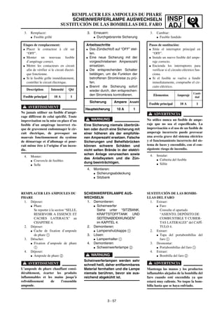 INSP
ADJ
3. Erneuern:
G Durchgebrannte Sicherung
WARNUNG
Eine Sicherung niemals überbrük-
ken oder durch eine Sicherung mit
einer höheren als der empfohle-
nen Amperezahl ersetzen. Falsche
Sicherungen und Behelfsbrücken
können schwere Schäden und
nicht selten Brände in der elektri-
schen Anlage verursachen sowie
das Anlaßsystem und die Zün-
dung beeinträchtigen.
4. Montieren:
G Sicherungsabdeckung
G Sitzbank
Arbeitsschritte
G Das Zündschloß auf “OFF” stel-
len.
G Eine neue Sicherung mit der
vorgeschriebenen Amperezahl
einsetzen.
G Die entsprechenden Schalter
betätigen, um die Funktion der
betroffenen Stromkreise zu prü-
fen.
G Brennt die Sicherung sofort
wieder durch, den entsprechen-
den Stromkreis kontrollieren.
Sicherung Ampere Anzahl
Hauptsicherung 10 A 1
SCHEINWERFERLAMPE AUS-
WECHSELN
1. Demontieren:
G Scheinwerfer
Siehe unter “SITZBANK,
KRAFTSTOFFTANK UND
SEITENABDEKKUNGEN”
im KAPITEL 4.
2. Demontieren:
G Lampenshutzkappe 1
3. Lösen:
G Lampenhalter 1
4. Demontieren:
G Schweinwerferlampe 2
WARNUNG
Scheinwerferlampen werden sehr
schnell heiß, daher entflammbares
Material fernhalten und die Lampe
niemals berühren, bevor sie aus-
reichend abgekühlt ist.
3. Remplacer:
G Fusible grillé
AVERTISSEMENT
Ne jamais utiliser un fusible d’ampé-
rage différent de celui spécifié. Toute
improvisation ou la mise en place d’un
fusible d’un ampérage incorrect ris-
que de gravement endommager le cir-
cuit électrique, de provoquer un
mauvais fonctionnement du système
de démarrage et d’allumage et pour-
rait même être à l’origine d’un incen-
die.
4. Monter:
G Couvercle de fusibles
G Selle
Etapes de remplacement:
G Placer le contacteur à clé sur
“OFF”.
G Monter un nouveau fusible
d’ampérage correct.
G Mettre les contacteurs en circuit
afin de vérifier si le circuit électri-
que fonctionne.
G Si le fusible grille immédiatement,
contrôler le circuit électrique.
Description Intensité Qté
Fusible principal 10 A 1
REMPLACER LES AMPOULES DU
PHARE
1. Déposer:
G Phare
Se reporter à la section “SELLE,
RESERVOIR A ESSENCE ET
CACHES LATERAUX” au
CHAPITRE 4.
2. Déposer:
G Cache de fixation d’ampoule
de phare 1
3. Détacher:
G Fixation d’ampoule de phare
1
4. Déposer:
G Ampoule de phare 2
AVERTISSEMENT
L’ampoule de phare chauffant consi-
dérablement, écarter les produits
inflammables et les mains jusqu’à
refroidissement de l’ensemble
ampoule.
3. Cambiar:
G Fusible fundido
ADVERTENCIA
No utilice nunca un fusible de ampe-
raje que no sea el especificado. La
improvisación o el uso de un fusible de
amperaje incorrecto puede provocar
una avería grave del sistema eléctrico
y el funcionamiento incorrecto del sis-
tema de luces y encendido, con el con-
siguiente riesgo de incendio.
4. Instalar:
G Cubierta del fusible
G Sillín
Pasos de sustitución:
G Sitúe el interruptor principal en
“OFF”.
G Instale un nuevo fusible del ampe-
raje correcto.
G Encienda los interruptores para
verificar si el circuito eléctrico fun-
ciona.
G Si el fusible se vuelve a fundir
inmediatamente, compruebe el cir-
cuito eléctrico.
Elementos Amperaje
Canti-
dad
Fusible principal 10 A 1
SUSTITUCIÓN DE LAS BOMBI-
LLAS DEL FARO
1. Extraer:
G Faro
Consulte el apartado
“ASIENTO, DEPÓSITO DE
COMBUSTIBLE Y CUBIER-
TAS LATERALES” del CAPÍ-
TULO 4.
2. Extraer:
G Tapa del portabombillas del
faro 1
3. Desmontar:
G Portabombillas del faro 1
4. Extraer:
G Bombilla del faro 2
ADVERTENCIA
Mantenga las manos y los productos
inflamables alejados de la bombilla del
faro cuando esté encendida ya que
estará muy caliente. No toque la bom-
billa hasta que se haya enfriado.
REMPLACER LES AMPOULES DU PHARE
SCHEINWERFERLAMPE AUSWECHSELN
SUSTITUCIÓN DE LAS BOMBILLAS DEL FARO
3 - 57
 