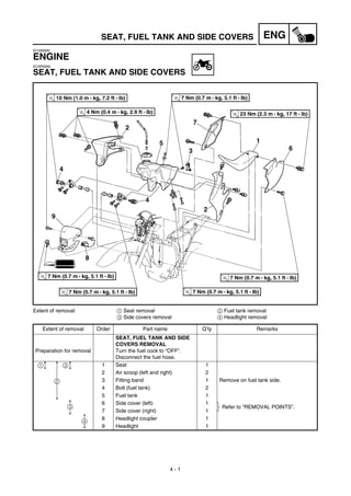 4 - 1
ENG
EC400000
ENGINE
EC4R0000
SEAT, FUEL TANK AND SIDE COVERS
Extent of removal: 1 Seat removal 2 Fuel tank removal
3 Side covers removal 4 Headlight removal
Extent of removal Order Part name Q’ty Remarks
Preparation for removal
SEAT, FUEL TANK AND SIDE
COVERS REMOVAL
Turn the fuel cock to “OFF”.
Disconnect the fuel hose.
1 Seat 1
2 Air scoop (left and right) 2
3 Fitting band 1 Remove on fuel tank side.
4 Bolt (fuel tank) 2
5 Fuel tank 1
6 Side cover (left) 1
Refer to “REMOVAL POINTS”.
7 Side cover (right) 1
8 Headlight coupler 1
9 Headlight 1
1 3
2
3
4
SEAT, FUEL TANK AND SIDE COVERS
 