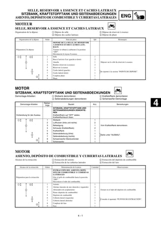 4 - 1
ENG
MOTOR
SITZBANK, KRAFTSTOFFTANK UND SEITENABDECKUNGEN
Demontage-Arbeiten: 1 Sitzbank demontieren 2 Kraftstofftank demontieren
3 Seitenabdeckungen demontieren 4 Scheinwerfer-Demontage
Demontage-Arbeiten
Reihen-
folge
Bauteil Anz. Bemerkungen
SITZBANK, KRAFTSTOFFTANK UND
SEITENABDEKKUNGEN DEMONTIE-
REN
Vorbereitung für den Ausbau Kraftstoffhahn auf “OFF” stellen.
Kraftstoffschlauch lösen.
1 Sitzbank 1
2 Lufthutzen (links und rechts) 2
3 Befestigung 1 Vom Kraftstofftank demontieren.
4 Schraube (Kraftstofftank) 2
5 Kraftstofftank 1
6 Seitenabdeckung (links) 1
Siehe unter “AUSBAU”.
7 Seitenabdeckung (rechts) 1
8 Schweinwerfer-Steckverbinder 1
9 Scheinwerfer 1
1 3
4
2
3
SELLE, RESERVOIR A ESSENCE ET CACHES LATERAUX
SITZBANK, KRAFTSTOFFTANK UND SEITENABDECKUNGEN
ASIENTO, DEPÓSITO DE COMBUSTIBLE Y CUBIERTAS LATERALES
MOTEUR
SELLE, RESERVOIR A ESSENCE ET CACHES LATERAUX
Organisation de la dépose: 1 Dépose du selle 2 Dépose du réservoir à essence
3 Dépose des caches latéraux 4 Dépose du phare
Organisation de la dépose Ordre Nom de pièce Qté Remarques
DEPOSE DE LA SELLE, DU RESERVOIR
A ESSENCE ET DES CACHES LATE-
RAUX
Préparation à la dépose Tourner le robinet à carburant à la position
“OFF”.
Déconnecter le tuyau d’essence.
1 Selle 1
2 Buse d’arrivée d’air (gauche et droit) 2
3 Attache 1 Déposer sur le côté du réservoir à essence.
4 Boulon (réservoir à essence) 2
5 Réservoir à essence 1
6 Cache latéral (gauche) 1
Se reporter à la section “POINTS DE DEPOSE”.
7 Cache latéral (droit) 1
8 Coupleur phare 1
9 Phare 1
1 3
4
2
3
MOTOR
ASIENTO, DEPÓSITO DE COMBUSTIBLE Y CUBIERTAS LATERALES
Alcance de la extracción: 1 Extracción del asiento 2 Extracción del depósito de combustible
3 Extracción de las cubiertas laterales 4 Extracción del faro
Alcance de la extracción Orden Denominación de la pieza Cantidad Observaciones
EXTRACCIÓN DEL ASIENTO, DEPÓ-
SITO DE COMBUSTIBLE Y CUBIERTAS
LATERALES
Préparation para la extracción Gire el grifo de combustible hasta la posición
“OFF”.
Desconecte el tubo del combustible.
1 Asiento 1
2 Aletines laterales de aire (derecho e izquierdo) 2
3 Abrazadera de acoplamiento 1 Extraer en el lado del depósito de combustible.
4 Perno (depósito de combustible) 2
5 Depósito de combustible 1
6 Cubierta lateral (izquierda) 1
Consulte el apartado “PUNTOS DE EXTRACCIÓN”.
7 Cubierta lateral (derecha) 1
8 Coupleur del faro 1
9 Faro 1
1 3
4
2
3
4
 