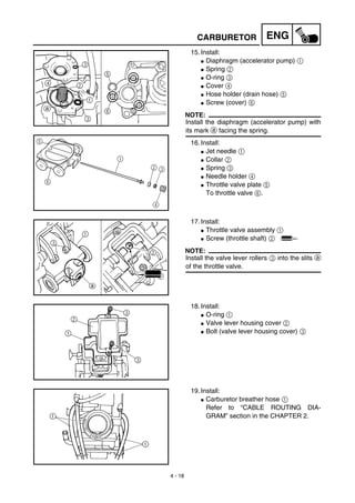 4 - 18
ENGCARBURETOR
15. Install:
G Diaphragm (accelerator pump) 1
G Spring 2
G O-ring 3
G Cover 4
G Hose holder (drain hose) 5
G Screw (cover) 6
NOTE:
Install the diaphragm (accelerator pump) with
its mark a facing the spring.
16. Install:
G Jet needle 1
G Collar 2
G Spring 3
G Needle holder 4
G Throttle valve plate 5
To throttle valve 6.
5
6
1
2 3
4
17. Install:
G Throttle valve assembly 1
G Screw (throttle shaft) 2
NOTE:
Install the valve lever rollers 3 into the slits a
of the throttle valve.
18. Install:
G O-ring 1
G Valve lever housing cover 2
G Bolt (valve lever housing cover) 3
19. Install:
G Carburetor breather hose 1
Refer to “CABLE ROUTING DIA-
GRAM” section in the CHAPTER 2.
 