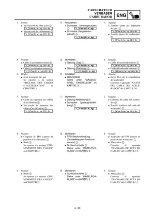ENG
4 - 20
CARBURATEUR
VERGASER
CARBURADOR
4. Festziehen:
G Schraube (Ansaugstutzen)
1
G Schraube (Vergaseran-
schluß) 2
T
R
.
.
3 Nm (0,3 m · kg)
T
R
.
.
3 Nm (0,3 m · kg)
5. Montieren:
G Gaszug (Zug) 1
G Gaszug (Rückzug) 2
6. Einstellen:
G Gaszugspiel
Siehe unter “GASZUG-
SPIEL EINSTELLEN” im
KAPITEL 3.
T
R
.
.
4 Nm (0,4 m · kg)
T
R
.
.
11 Nm (1,1 m · kg)
7. Montieren:
G Gaszug-Abdeckung 1
G Schraube (gaszug-abdek-
kung) 2
T
R
.
.
4 Nm (0,4 m · kg)
8. Montieren:
G TPS-Steckverbindung
(Drosselklappen-Positions-
sensor) 1
G Schlauchschelle 2
Siehe unter “KABELFÜH-
RUNG” im KAPITEL 2.
9. Montieren:
G Schlauchschelle 1
Siehe unter “KABELFÜH-
RUNG” im KAPITEL 2.
4. Serrer:
G Vis (raccord du filtre à air) 1
G Vis (raccord du carburateur) 2
T
R
.
.
3 Nm (0,3 m · kg, 2,2 ft · lb)
T
R
.
.
3 Nm (0,3 m · kg, 2,2 ft · lb)
5. Monter:
G Câble d’accélération (tirer) 1
G Câble d’accélération (rentrer)2
6. Régler:
G Jeu à la poignée des gaz
Se reporter à la section
“REGLAGE DES CABLES
D’ACCELERATION” au
CHAPITRE 3.
T
R
.
.
4 Nm (0,4 m · kg, 2,9 ft · lb)
T
R
.
.
11 Nm (1,1 m · kg, 8,0 ft · lb)
7. Monter:
G Cache du logement des câbles
d’accélération 1
G Vis (cache du logement des
câbles d’accélération) 2
T
R
.
.
4 Nm (0,4 m · kg, 2,9 ft · lb)
8. Monter:
G Coupleur de TPS (capteur du
papillon d’accélération) 1
G Bride 2
Se reporter à la section “CHE-
MINEMENT DES CABLES”
au CHAPITRE 2.
9. Monter:
G Bride 1
Se reporter à la section “CHE-
MINEMENT DES CABLES”
au CHAPITRE 2.
4. Apretar:
G Tornillo (junta del depurador
del aire) 1
G Tornillo (junta del carburador)
2
T
R
.
.
3 Nm (0,3 m · kg, 2,2 ft · lb)
T
R
.
.
3 Nm (0,3 m · kg, 2,2 ft · lb)
5. Instalar:
G Cable del acelerador (tirar) 1
G Cable del acelerador (retornar)1
6. Ajustar:
G Juego libre de la empuñadura
del acelerador
Consulte el apartado “AJUSTE
DEL CABLE DEL ACELE-
RADOR” del CAPÍTULO 3.
T
R
.
.
4 Nm (0,4 m · kg, 2,9 ft · lb)
T
R
.
.
11 Nm (1,1 m · kg, 8,0 ft · lb)
7. Instalar:
G Cubierta del cable del acelera-
dor 1
G Tornillo (cubierta del cable del
acelerador) 2
T
R
.
.
4 Nm (0,4 m · kg, 2,9 ft · lb)
8. Instalar:
G Acoplador del TPS (sensor de
posición del acelerador) 1
G Abrazadera 2
Consulte el apartado
“DIAGRAMA DE RUTA DE
CABLES” del CAPÍTULO 2.
9. Instalar:
G Abrazadera 1
Consulte el apartado
“DIAGRAMA DE RUTA DE
CABLES” del CAPÍTULO 2.
 