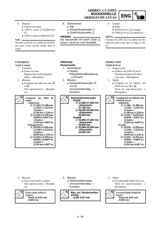 ENG
4 - 24
ARBRES A CAMES
NOCKENWELLE
ÁRBOLES DE LEVAS
6. Demontieren:
G Clip
G Auslaß-Nockenwelle 1
G Einlaß-Nockenwelle 2
HINWEIS:
Die Steuerkette mit einem Draht 3
sichern, damit sie nicht herabfällt.
PRÜFUNG
Nockenwelle
1. Kontrollieren:
G Nocken
Pitting/Riefen/Blaufärbung
→ Erneuern.
2. Messen:
G Nockenabmessungen a
und b
Unvorschriftsmäßig →
Erneuern.
Nockenabmessungen
Einlaß
a 31,200–31,300 mm
<Grenzwert>
31,100 mm
b 22,550–22,650 mm
<Grenzwert>
22,450 mm
Auslaß
a 30,950–31,050 mm
<Grenzwert>
30,850 mm
b 22,494–22,594 mm
<Grenzwert>
22,394 mm
3. Messen:
G Nockenwellenschlag
Unvorschriftsmäßig →
Erneuern.
Max. zul. Nockenwellen-
schlag
unter 0,03 mm
6. Déposer:
G Clip de clavetage
G Arbre à cames d’échappement
1
G Arbre à cames d’admission 2
N.B.:
Attacher un fil 3 à la chaîne de distribu-
tion pour éviter qu’elle tombe dans le
carter.
CONTROLE
Arbre à cames
1. Contrôler:
G Lobes de came
Piqûres/rayures/décoloration
bleue → Remplacer.
2. Mesurer:
G Longueur des lobes de came a
et b
Hors spécifications → Rempla-
cer.
Longueur des lobes de
came:
Admission:
a 31,200 à 31,300 mm
(1,2283 à 1,2323 in)
<Limite>:
31,100 mm (1,2244 in)
b 22,550 à 22,650 mm
(0,8878 à 0,8917 in)
<Limite>:
22,450 mm (0,8839 in)
Echappement:
a 30,950 à 31,050 mm
(1,2185 à 1,2224 in)
<Limite>:
30,850 mm (1,2146 in)
b 22,494 à 22,594 mm
(0,8856 à 0,8895 in)
<Limite>:
22,394 mm (0,8817 in)
3. Mesurer:
G Faux-rond (arbre à cames)
Hors spécifications → Rempla-
cer.
Faux-rond (arbre à
cames):
Moins de 0,03 mm
(0,0012 in)
6. Extraer:
G Clips
G Árbol de levas 1 (escape)
G Árbol de levas 2 (admisión)
NOTA:
Coloque un cable 3 a la cadena de dis-
tribución para evitar que se caiga al cár-
ter.
INSPECCIÓN
Árbol de levas
1. Inspeccionar:
G Lóbulos del árbol de levas
Picaduras/Arañazos/Colora-
ción azul → Reemplazar.
2. Medir:
G Longitud de los lóbulos del
árbol de levas a y b
Fuera de especificaciones →
Reemplazar.
Longitud de los lóbulos del
árbol de levas:
Admisión:
a 31,200 ~ 31,300 mm
(1,2283 ~ 1,2323 in)
<Límite>:
31,100 mm (1,2244 in)
b 22,550 ~ 22,650 mm
(0,8878 ~ 0,8917 in)
<Límite>:
22,450 mm (0,8839 in)
Escape:
a 30,950 ~ 31,050 mm
(1,2185 ~ 1,2224 in)
<Límite>:
30,850 mm (1,2146 in)
b 22,494 ~ 22,594 mm
(0,8856 ~ 0,8895 in)
<Límite>:
22,394 mm (0,8817 in)
3. Medir:
G Excentricidad (árbol de levas)
Fuera de especificaciones →
Reemplazar.
Excentricidad (árbol de
levas):
Menos de 0,03 mm
(0,0012 in)
 
