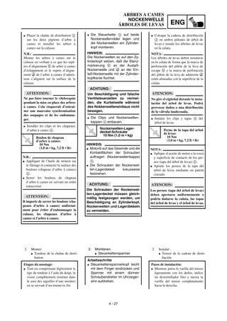 ENG
4 - 27
ARBRES A CAMES
NOCKENWELLE
ÁRBOLES DE LEVAS
G Die Steuerkette 3 auf beide
Nockenwellenräder legen und
die Nockenwellen am Zylinder-
kopf montieren.
HINWEIS:
Die Nockenwellen so auf den Zy-
linderkopf setzen, daß die Stanz-
markierung c an der Auslaß-
Nockenwelle und d an der Ein-
laß-Nockenwelle mit der Zylinder-
kopfkante fluchtet.
ACHTUNG:
Um Beschädigung und falsche
Ventilsteuerzeiten zu vermei-
den, die Kurbelwelle während
des Nokkenwelleneinbaus nicht
bewegen.
G Die Clips und Nockenwellen-
kappen 4 einbauen.
T
R
.
.
Nockenwellen-Lager-
deckel-Schraube
10 Nm (1,0 m • kg)
HINWEIS:
G Motoröl auf das Gewinde und die
Kontaktflächen der Schrauben
auftragen (Nockenwellenkappe)
5.
G Die Schrauben der Nockenwel-
len-Lagerdekkel kreuzweise
festziehen.
ACHTUNG:
Die Schrauben der Nockenwel-
len-Lagerdeckel müssen gleich-
mäßig festgezogen werden, um
Beschädigung an Zylinderkopf,
Nockenwellen und Lagerdekkeln
zu vermeiden.
2. Montieren:
G Steuerkettenspanner
Arbeitsschritte
G Steuerkettenspannerkopf leicht
mit dem Finger eindrücken und
Spanner mit einem dünnen
Schraubendreher im Uhrzeiger-
sinn aufdrehen.
G Placer la chaîne de distribution 3
sur les deux pignons d’arbre à
cames et installer les arbres à
cames sur la culasse.
N.B.:
Monter les arbres à cames sur la
culasse en veillant à ce que les repè-
res d’alignement c de arbre à cames
d’échappment et le repère d’aligne-
ment d de l’arbre à cames d’admis-
sion s’alignent sur la surface de la
culasse.
ATTENTION:
Ne pas faire tourner le vilebrequin
pendant la mise en place des arbres
à cames. Cela risquerait d’entraî-
ner une mauvaise synchronisation
des soupapes et de les endomma-
ger.
G Installer les clips et les chapeaux
d’arbre à cames 4.
T
R
.
.
Boulon de chapeau
d’arbre à cames:
10 Nm
(1,0 m • kg, 7,2 ft • lb)
N.B.:
G Appliquer de l’huile de moteur sur
le filetage et contacter la surface des
boulons (chapeau d’arbre à cames)
5.
G Serrer les boulons de chapeau
d’arbre à cames en suivant un ordre
entrecroisé.
ATTENTION:
Il importe de serrer les boulons (cha-
peaux d’arbre à cames) uniformé-
ment pour éviter d’endommager la
culasse, les chapeaux d’arbre à
cames et l’arbre à cames.
2. Monter:
G Tendeur de la chaîne de distri-
bution
Etapes du montage:
G Tout en comprimant légèrement la
tige du tendeur à l’aide du doigt, la
visser complètement (tourner dans
le sens des aiguilles d’une montre)
en se servant d’un tournevis fin.
G Coloque la cadena de distribución
3 en ambos piñones de árbol de
levas e instale los árboles de levas
en la culata.
NOTA:
Los árboles de levas deben instalarse
en la culata de forma que la marca de
perforación del piñón de la leva de
escape c y la marca de perforación
del piñón de la leva de admisión d
estén alineadas con la superficie de la
culata.
ATENCION:
No gire el cigüeñal durante la insta-
lación del árbol de levas. Podrá
provocar daños o una distribución
de la válvula inadecuada.
G Instalar los clips y tapas 4 del
árbol de levas.
T
R
.
.
Perno de la tapa del árbol
de levas:
10 Nm
(1,0 m • kg, 7,2 ft • lb)
NOTA:
G Aplique el aceite de motor a la rosca
y superficie de contacto de los per-
nos (tapa del árbol de levas) 5.
G Apriete los pernos de la tapa del
árbol de levas mediante un patrón
cruzado.
ATENCION:
Los pernos (tapa del árbol de levas)
deben apretarse uniformemente o
podría dañarse la culata, las tapas
del árbol de levas y el árbol de levas.
2. Instalar:
G Tensor de la cadena de distri-
bución
Pasos de instalación:
G Mientras pulsa la varilla del tensor
ligeramente con los dedos, utilice
un destornillador fino y tuerza la
varilla del tensor completamente
hacia la derecha.
 